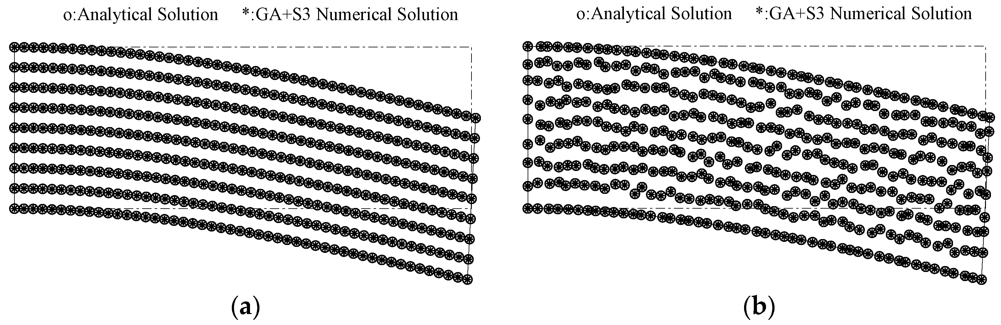 Symmetry 14 01476 g004 Symmetry 14 01476 g004