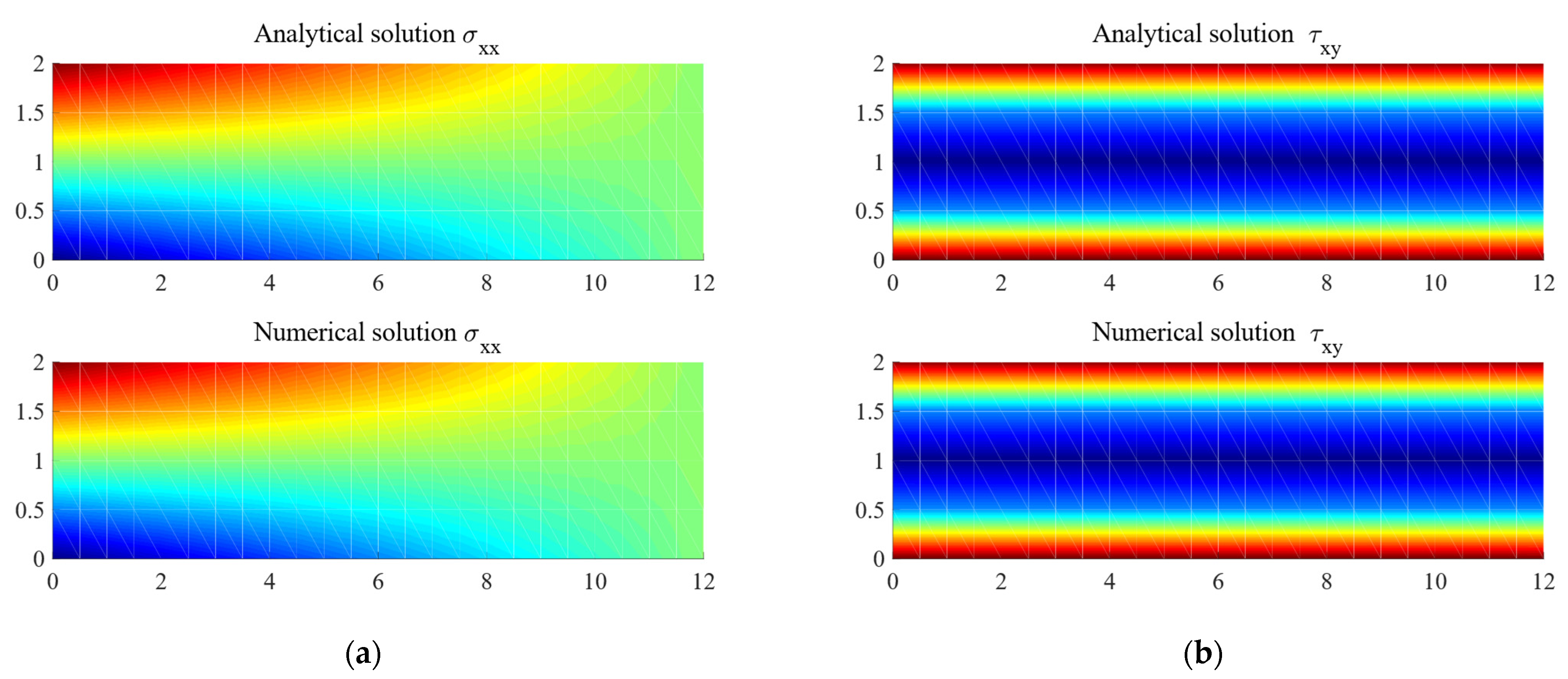 Symmetry 14 01476 g008 Symmetry 14 01476 g008