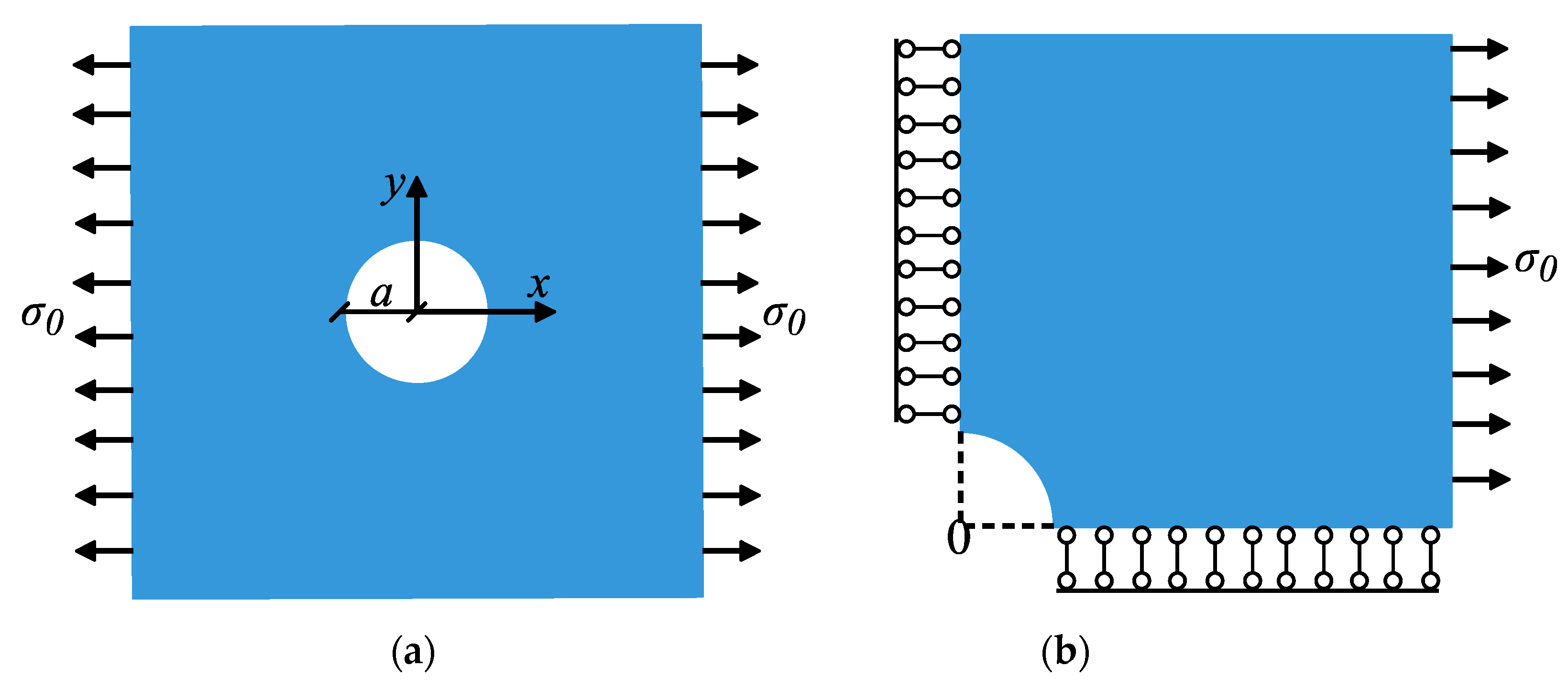 Symmetry 14 01476 g009 Symmetry 14 01476 g009