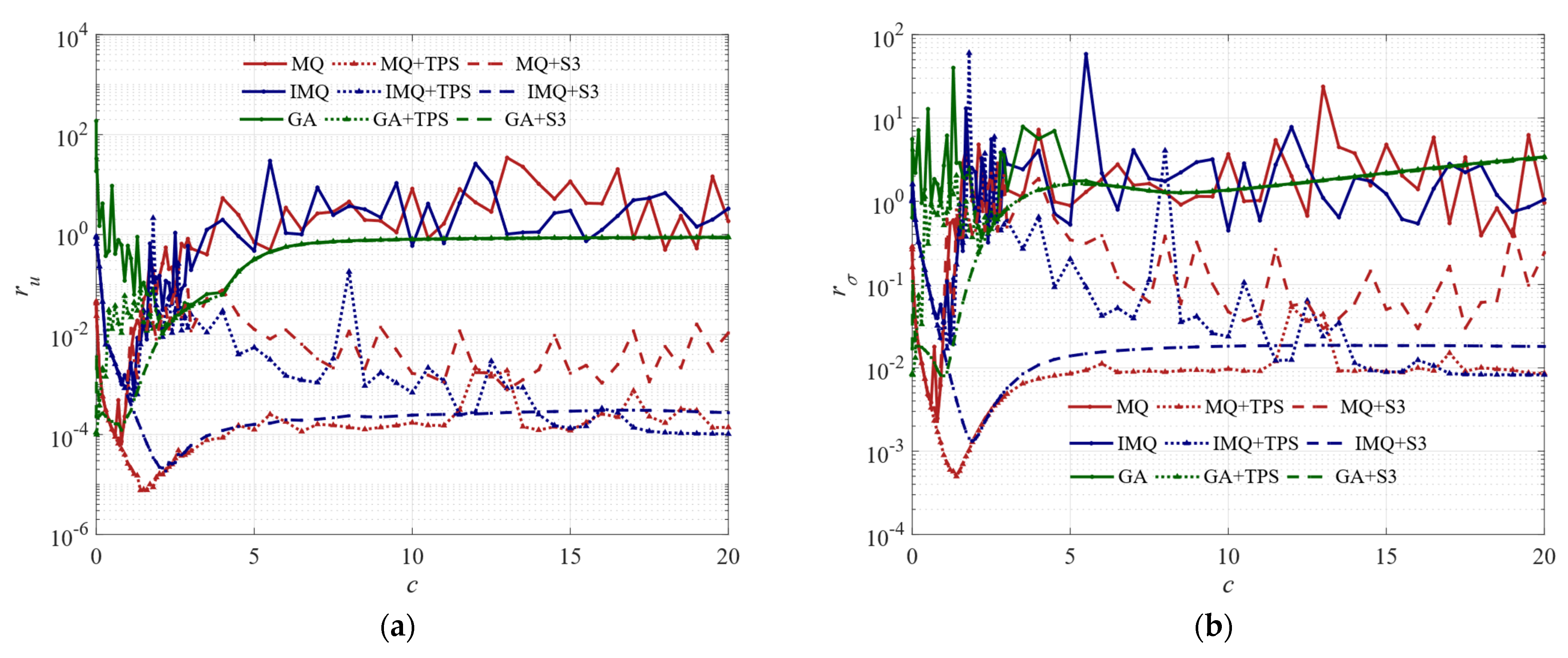 Symmetry 14 01476 g010 Symmetry 14 01476 g010