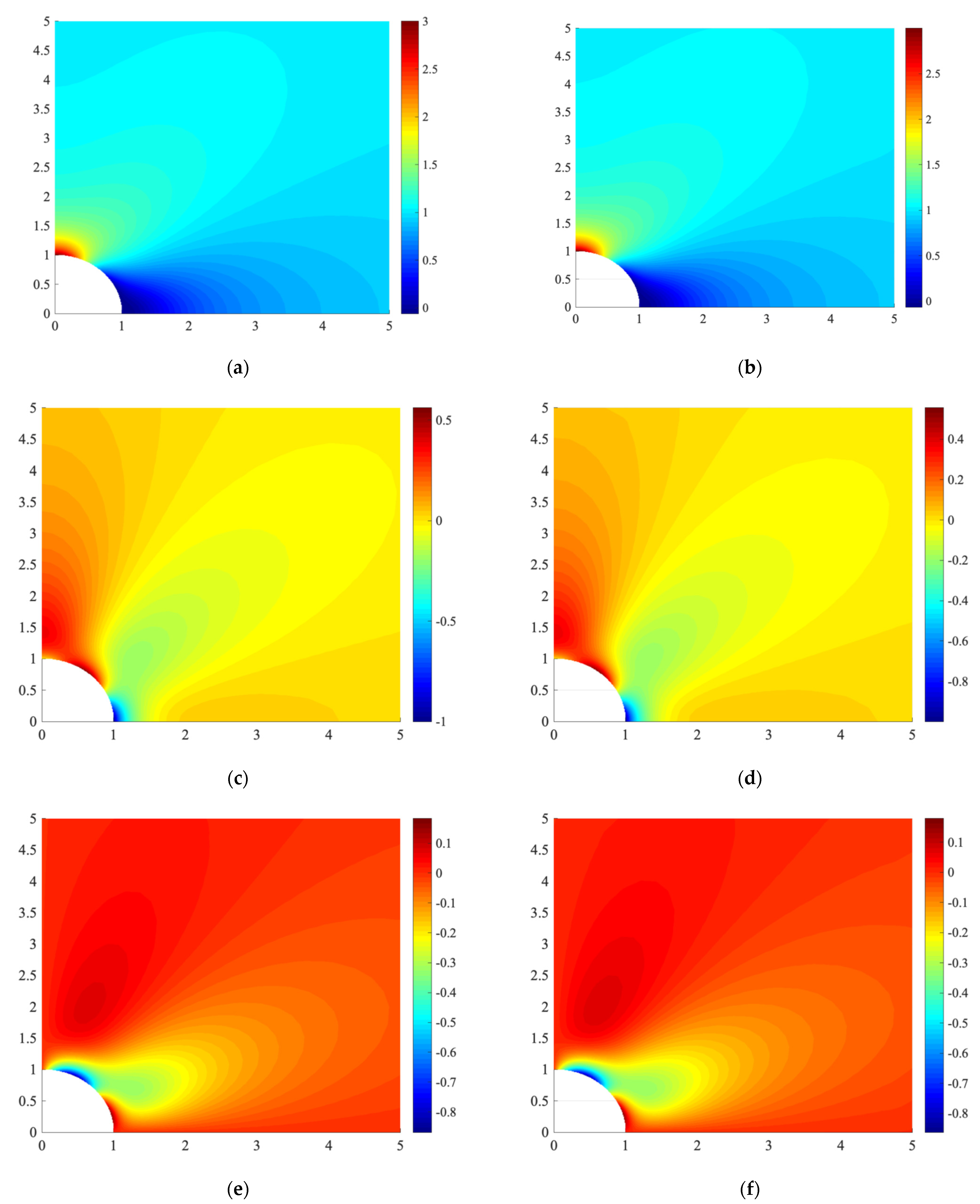 Symmetry 14 01476 g014 Symmetry 14 01476 g014