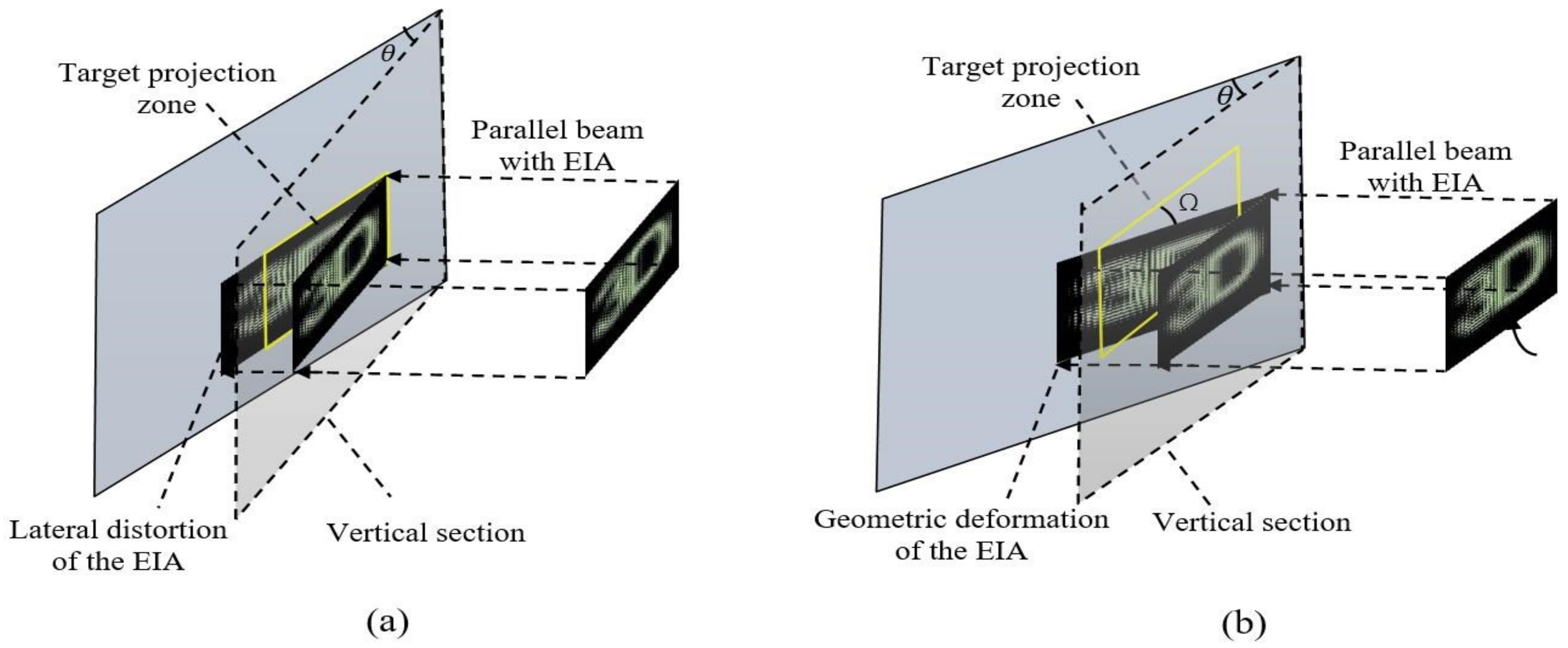 Symmetry 14 01481 g002 550