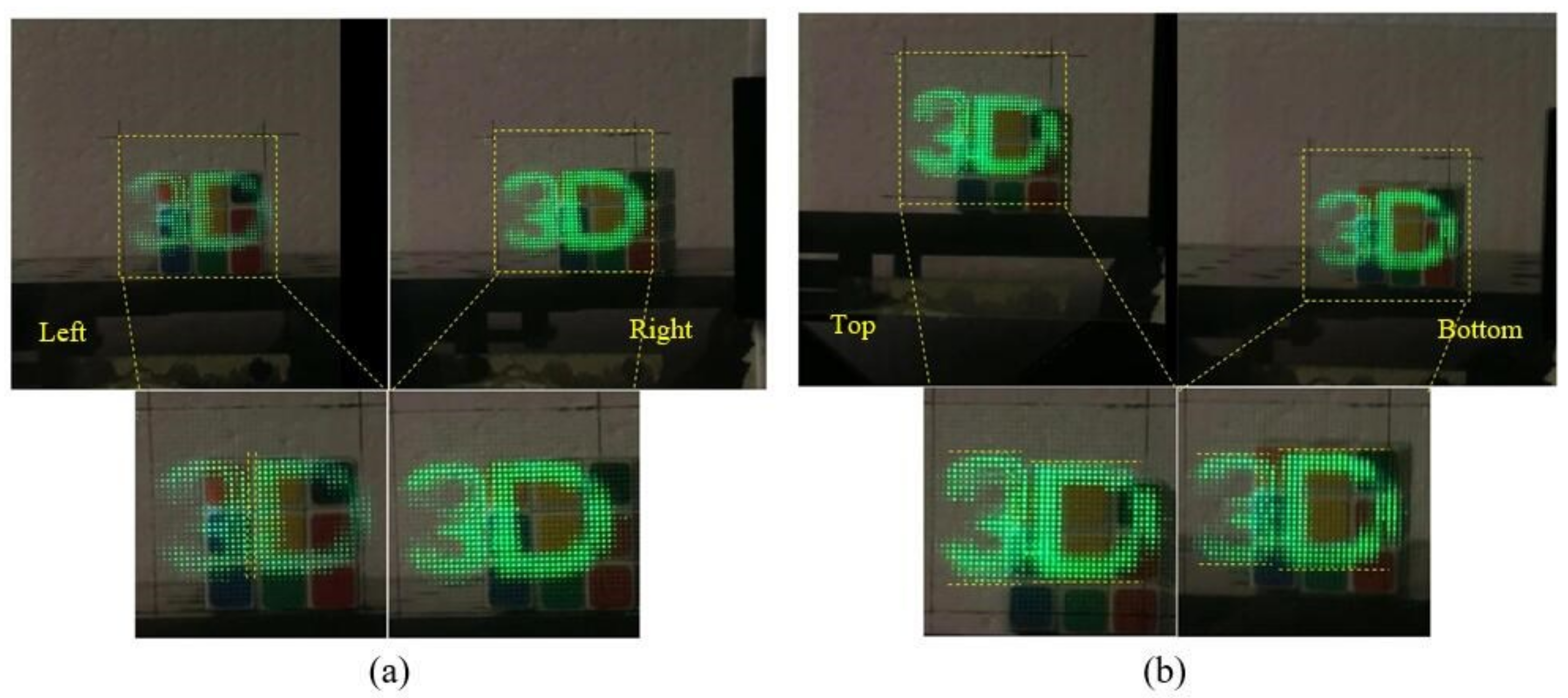 Symmetry 14 01481 g010 550
