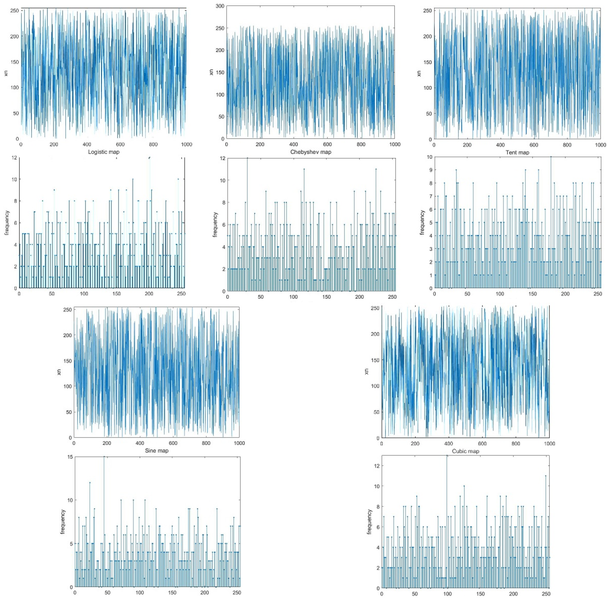 Symmetry 14 01482 g004 550