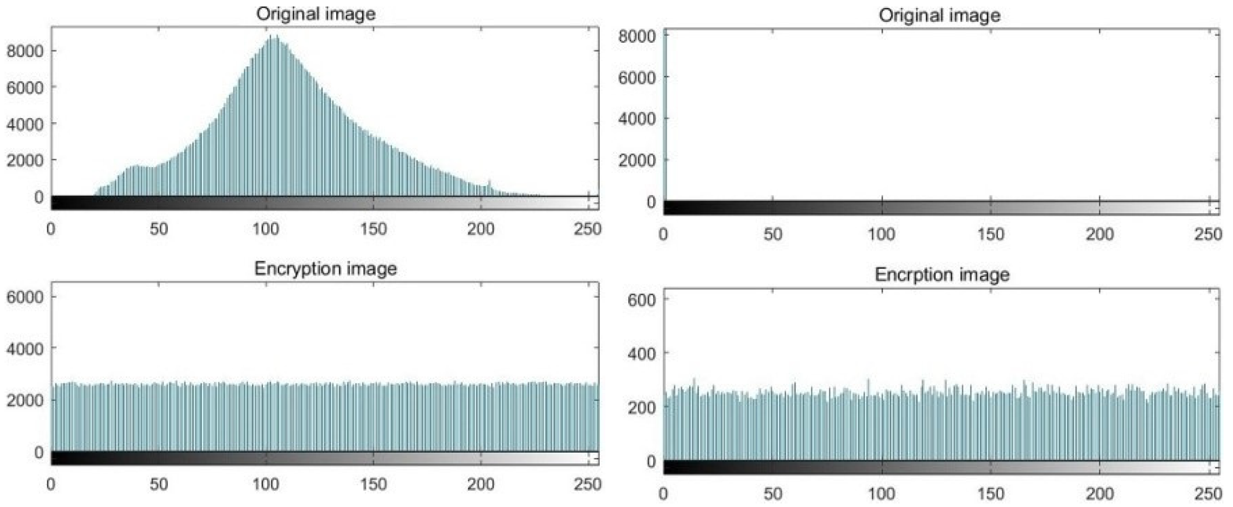 Symmetry 14 01482 g011b 550