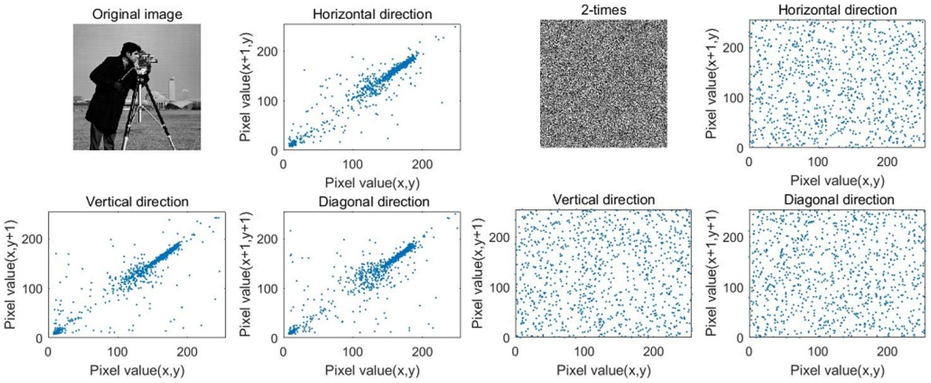 Symmetry 14 01482 g013 550