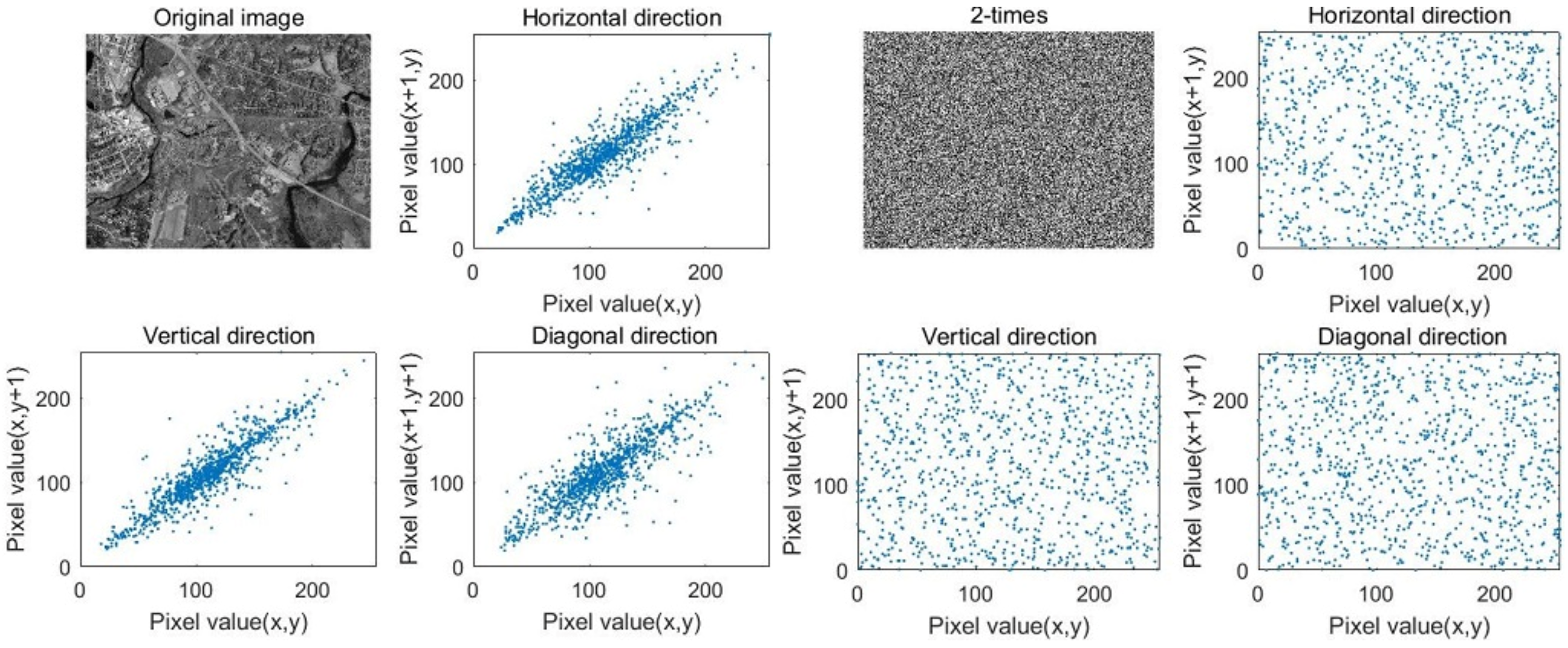 Symmetry 14 01482 g014 550