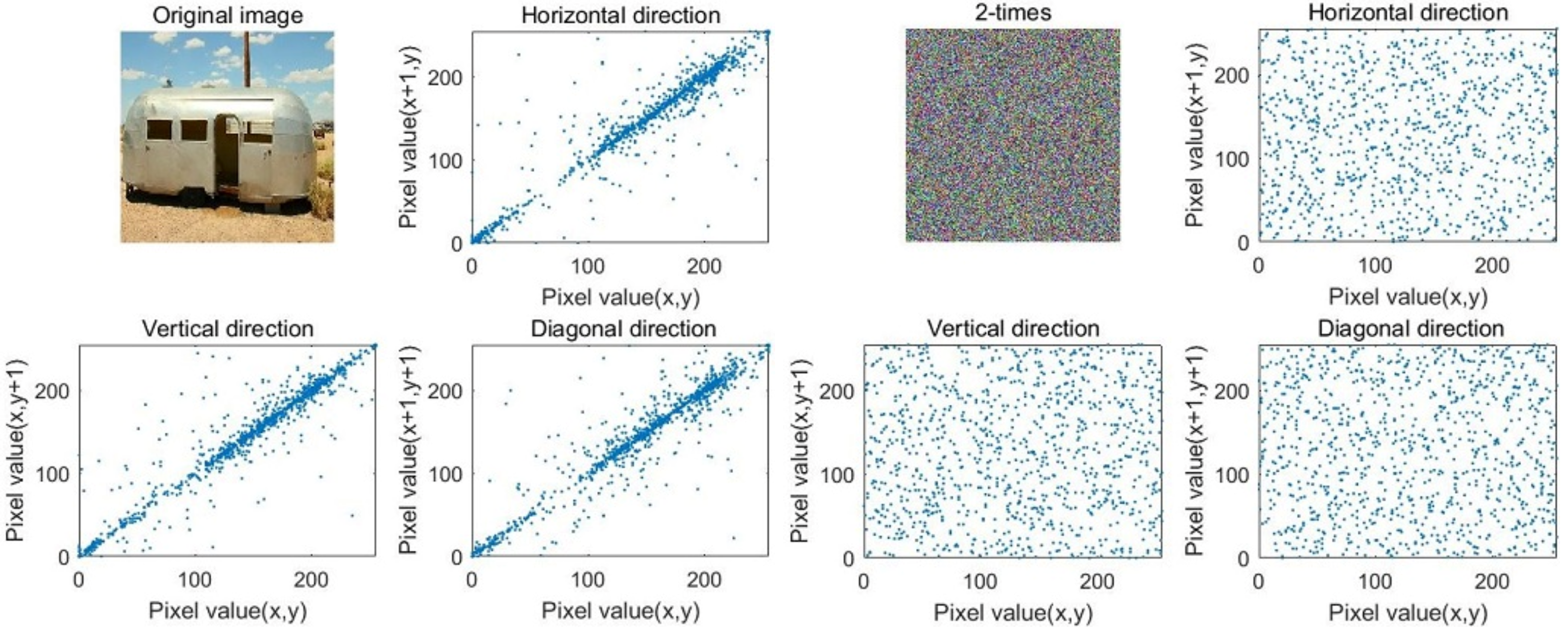 Symmetry 14 01482 g015 550