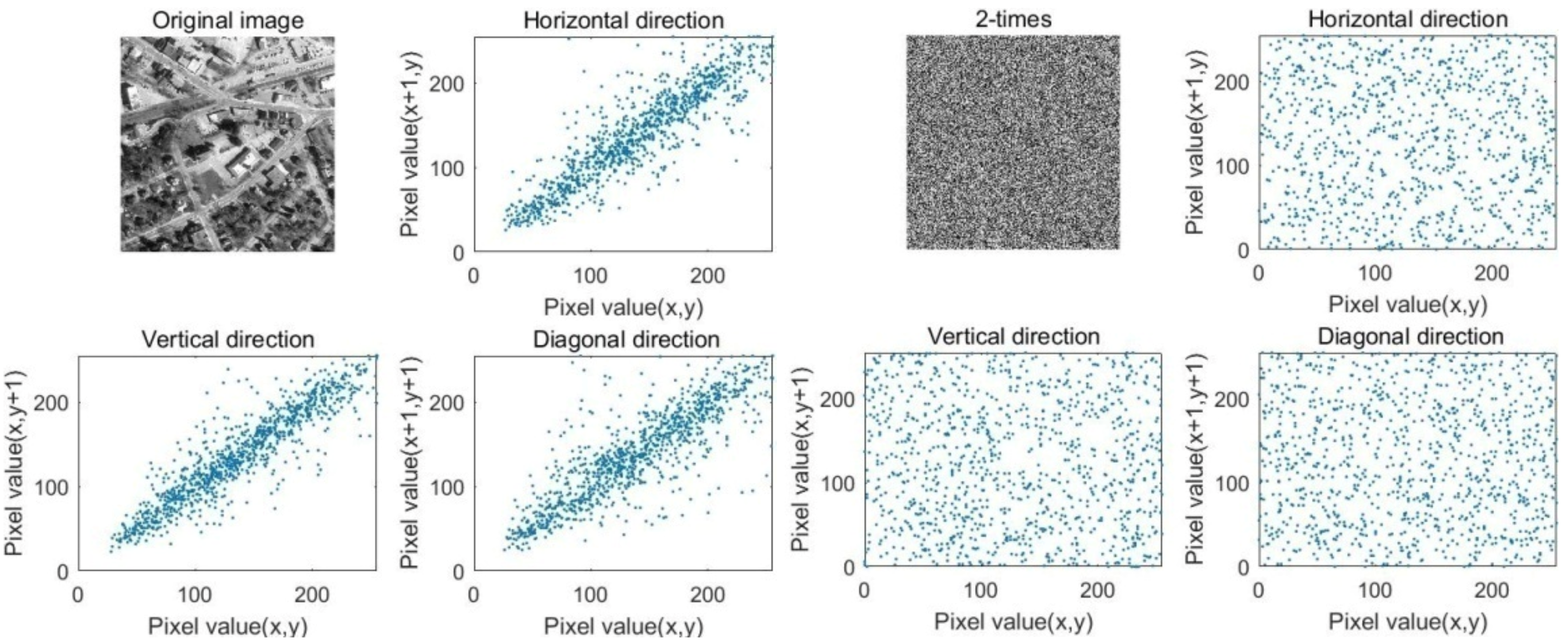Symmetry 14 01482 g016 550