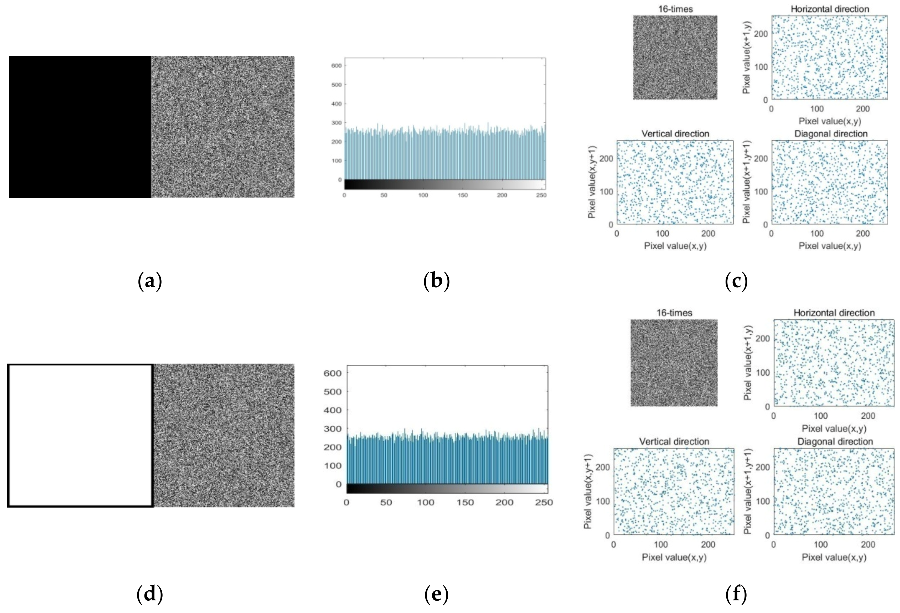 Symmetry 14 01482 g017 550