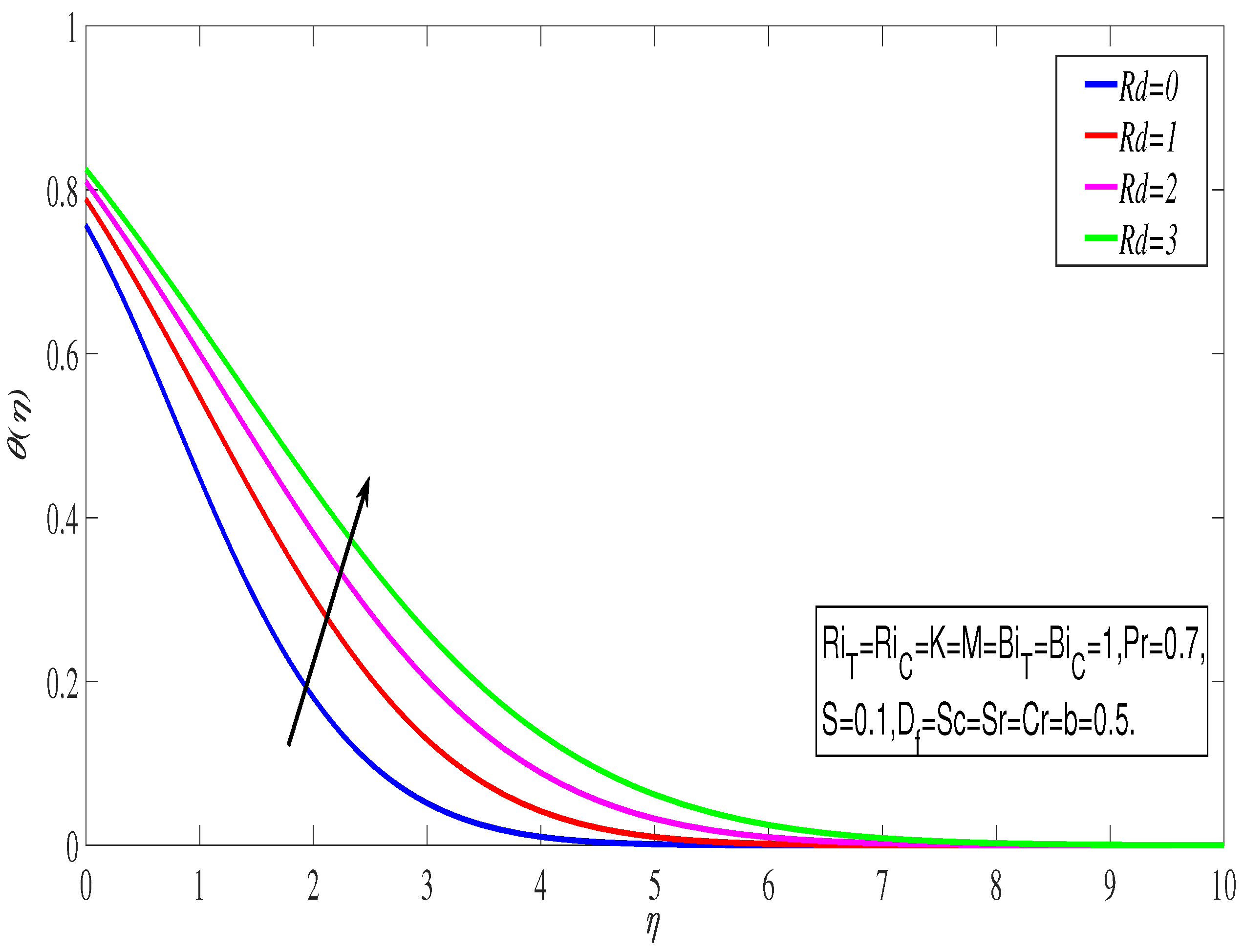 Symmetry 14 01496 g002