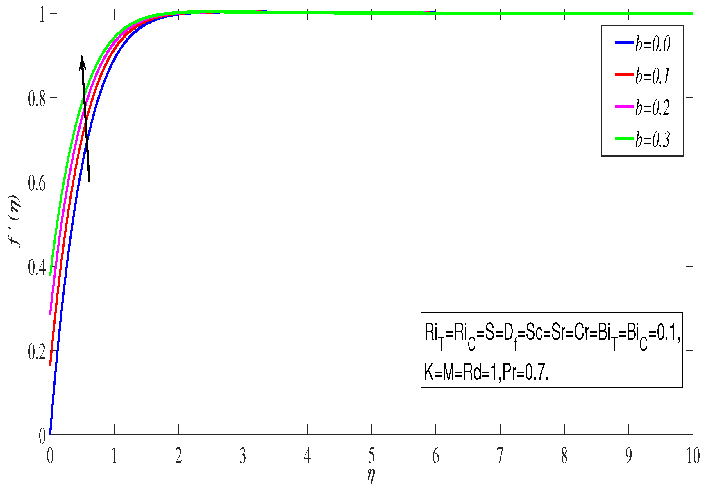 Symmetry 14 01496 g006