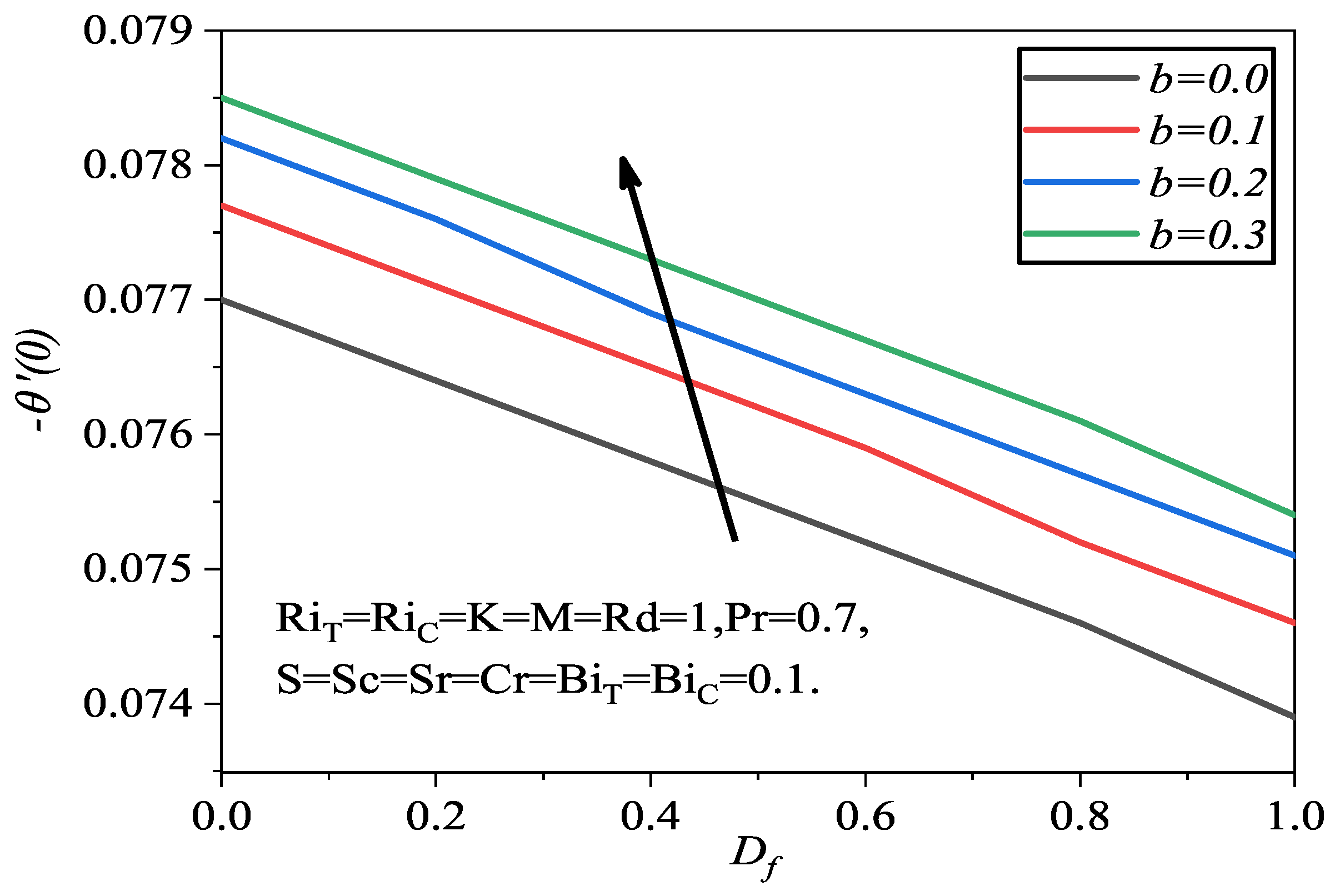 Symmetry 14 01496 g010