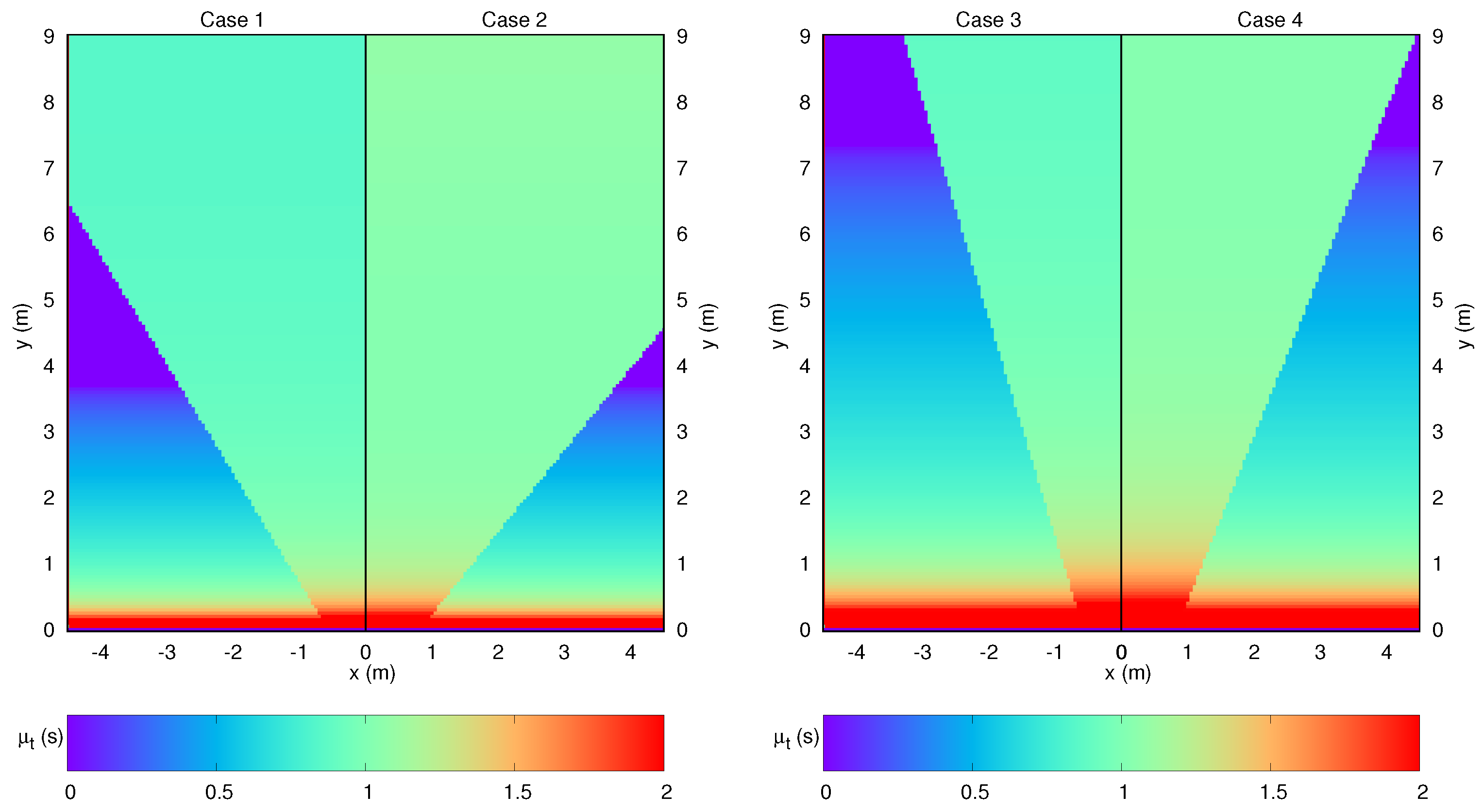 Symmetry 14 01499 g002