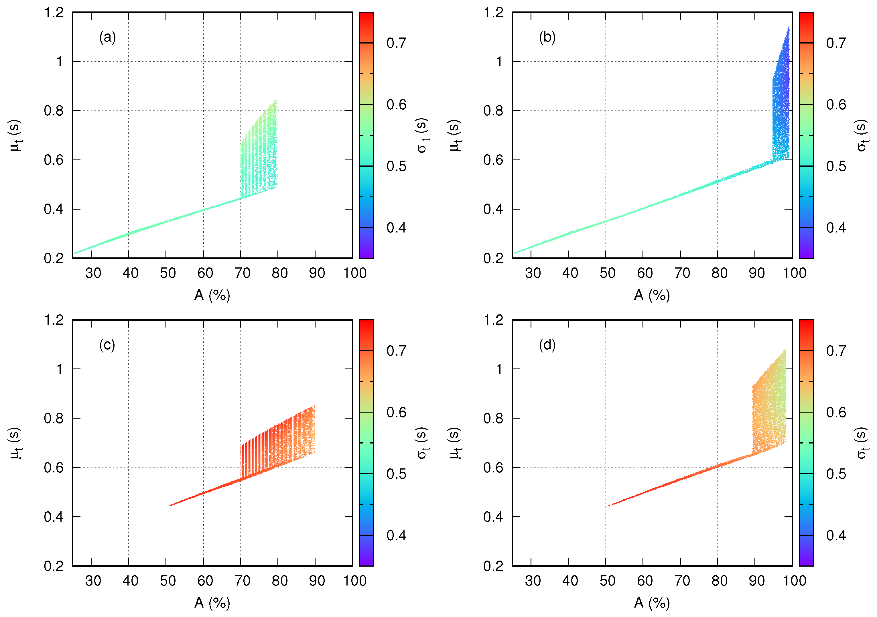 Symmetry 14 01499 g003