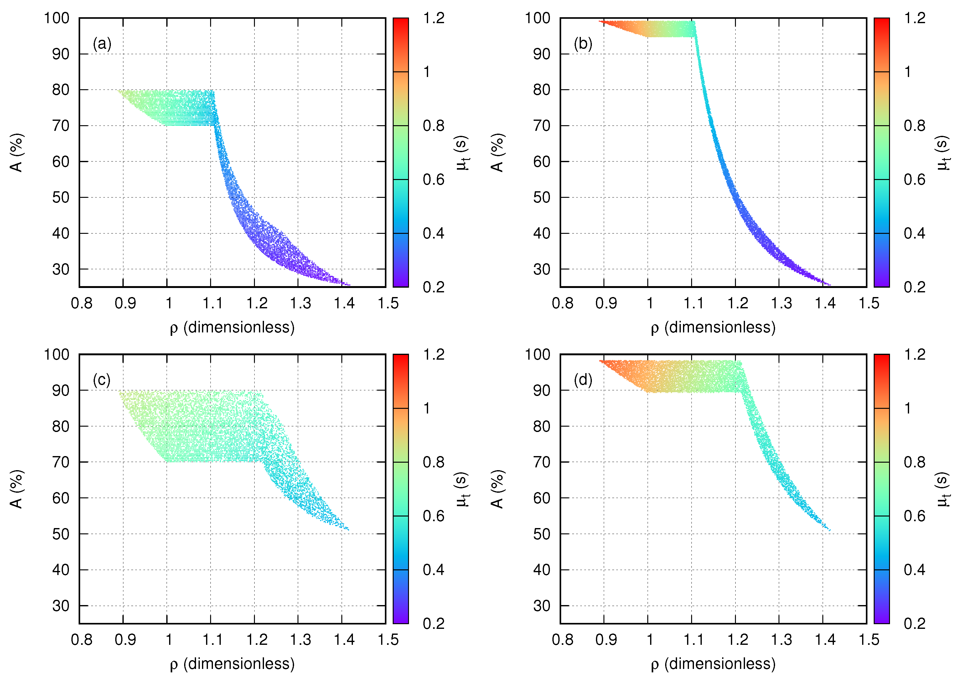 Symmetry 14 01499 g004
