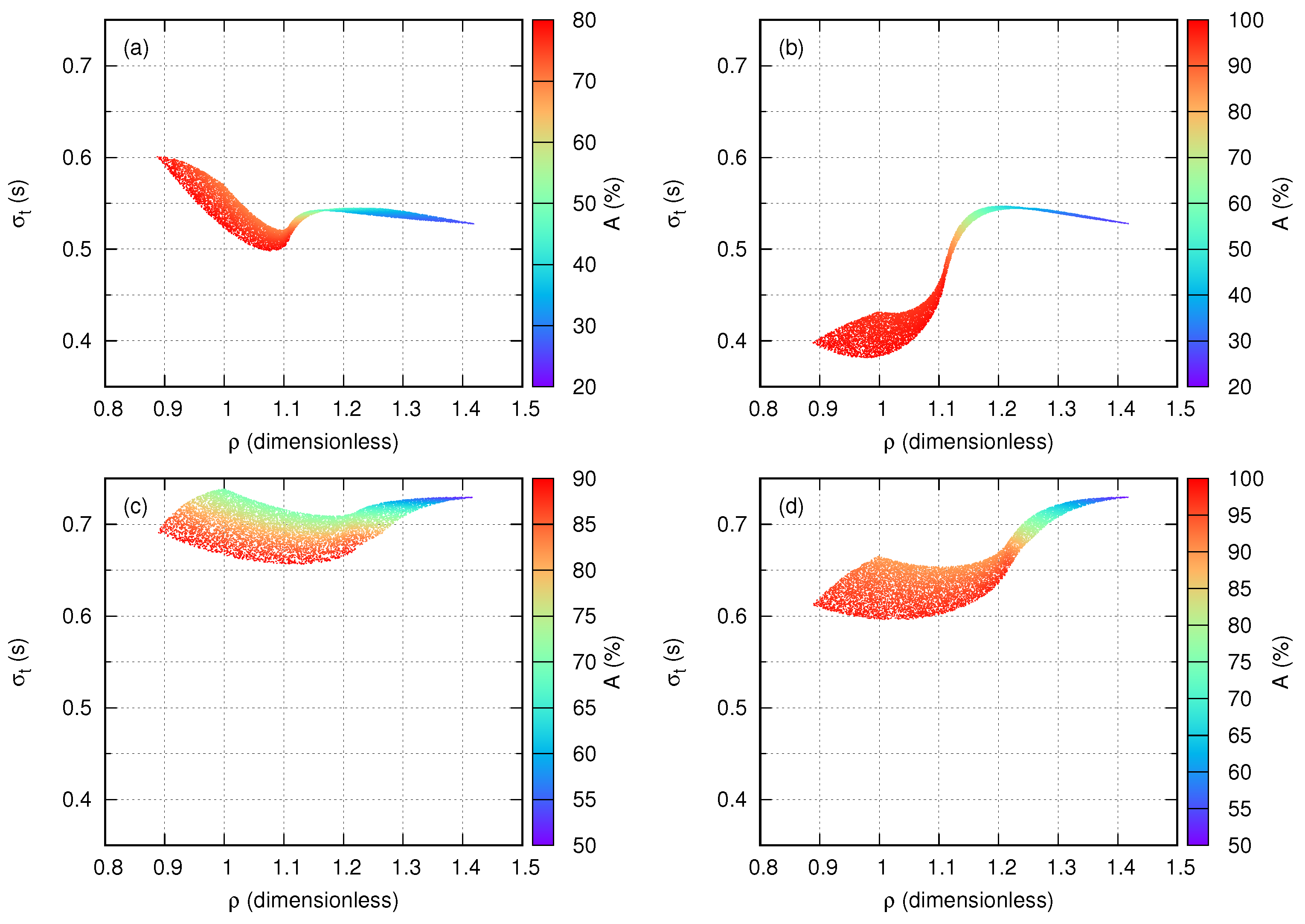 Symmetry 14 01499 g006