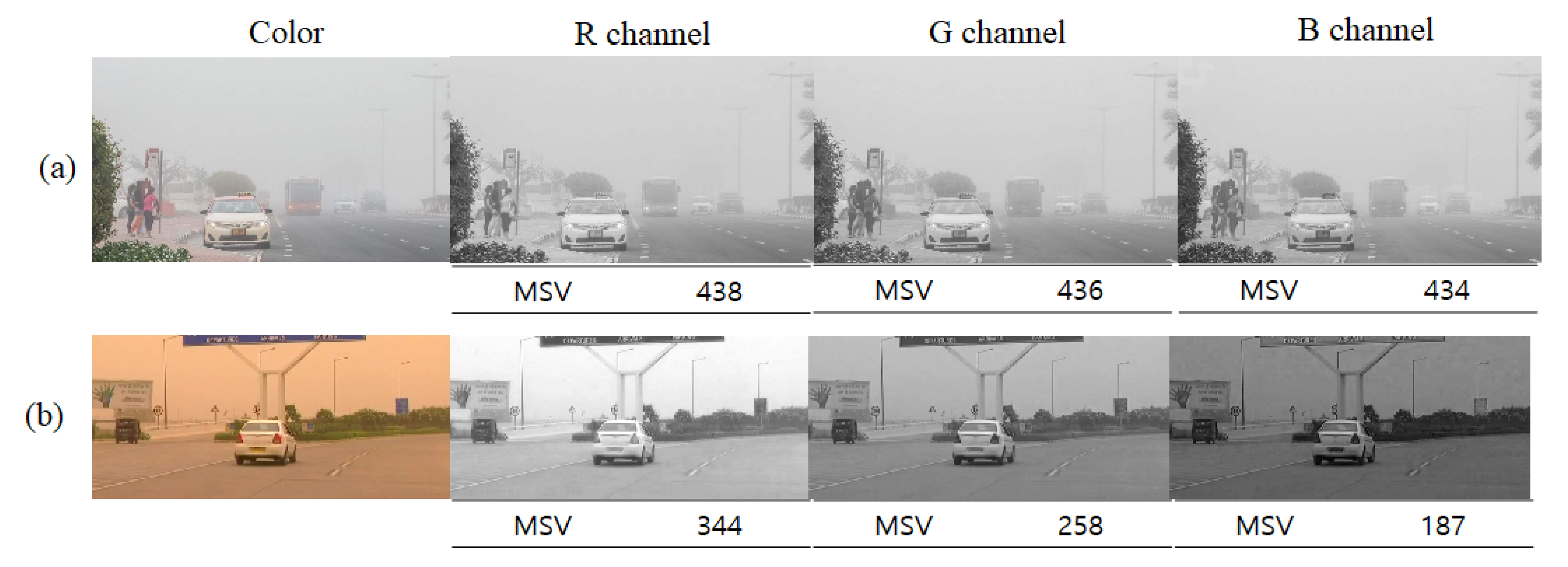 Symmetry 14 01501 g001 550