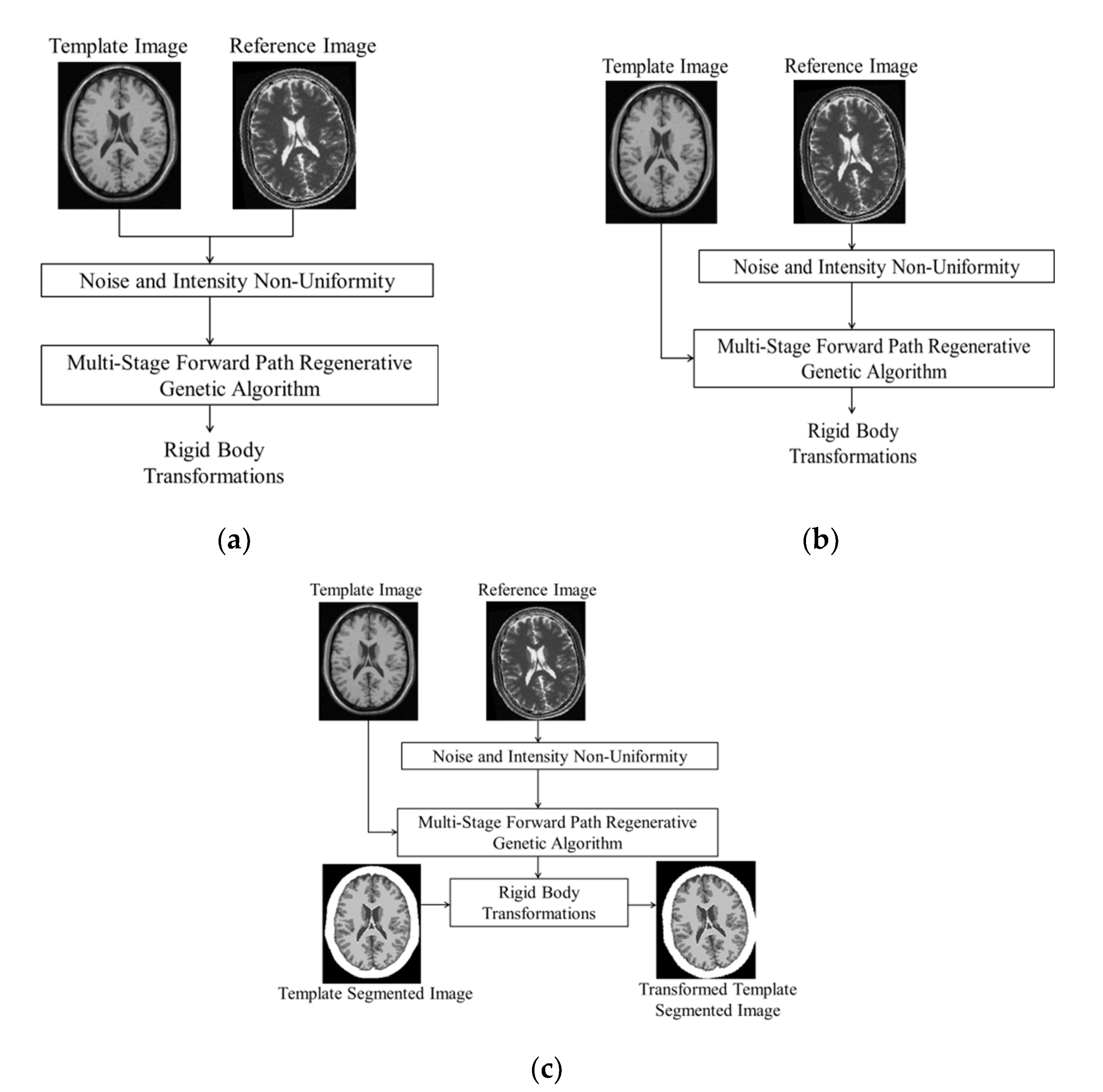 Symmetry 14 01506 g001