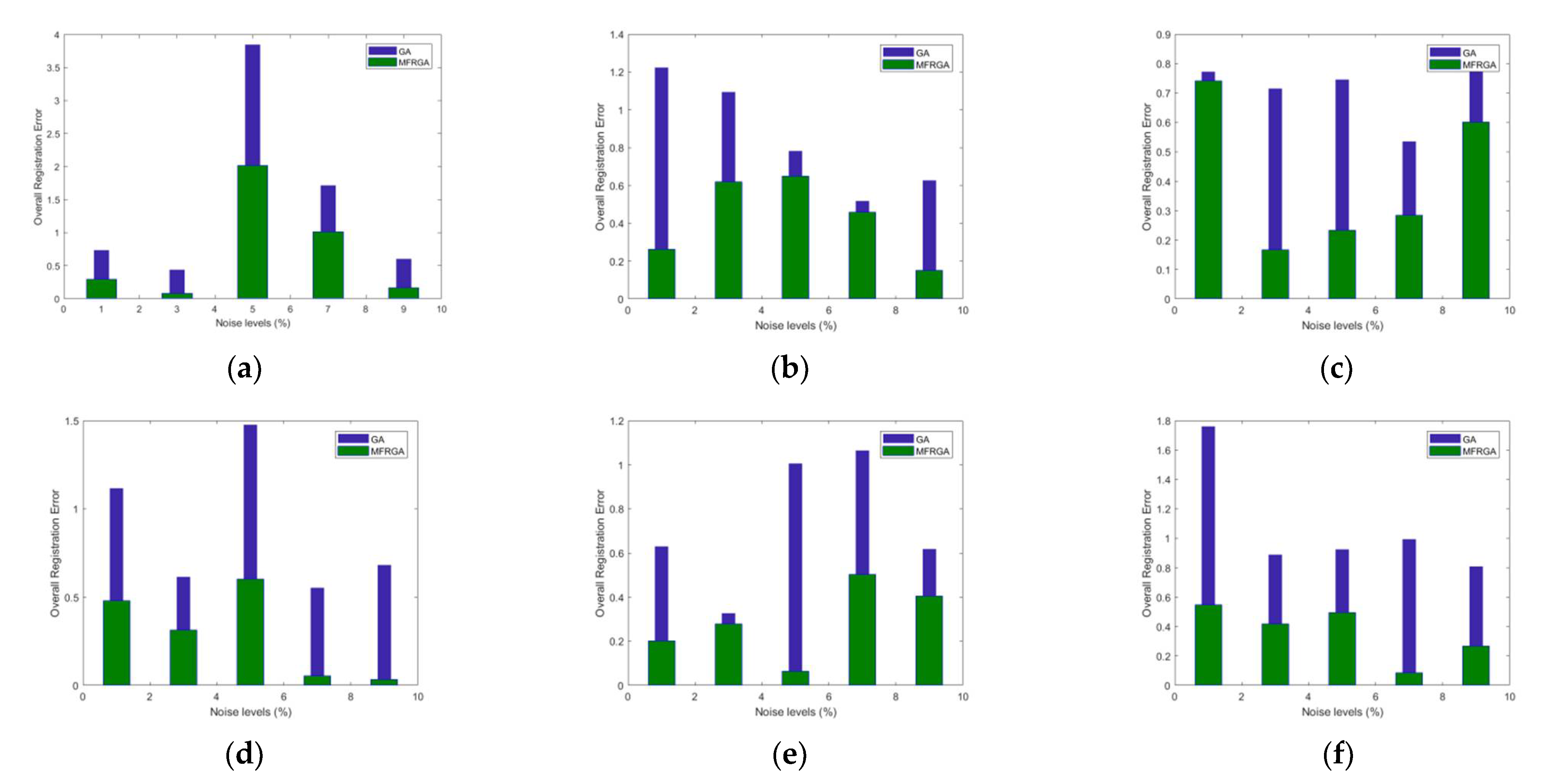 Symmetry 14 01506 g002