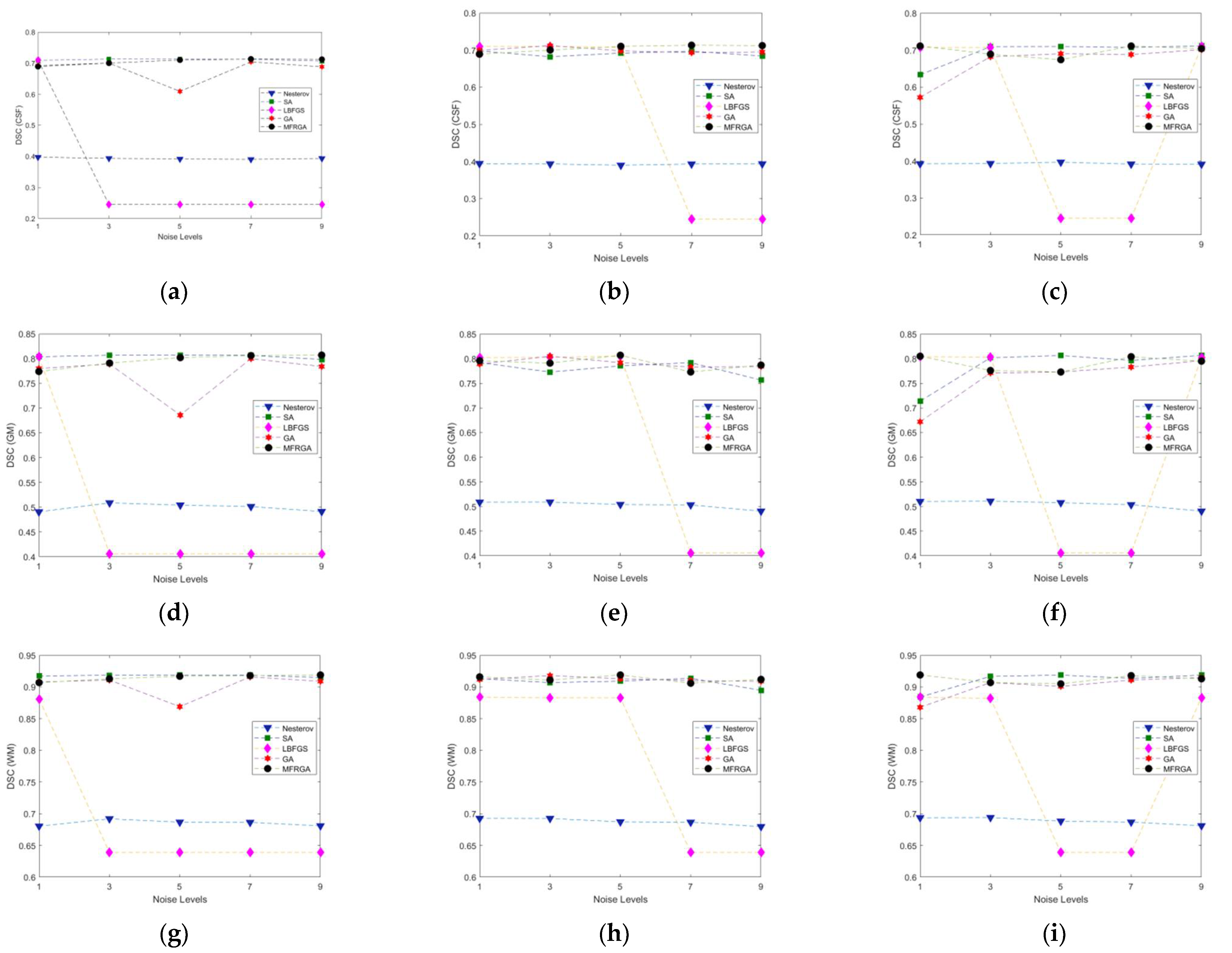 Symmetry 14 01506 g003