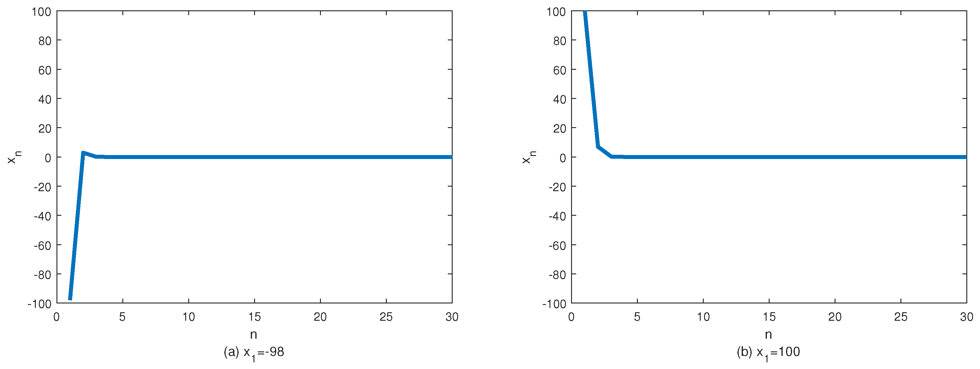 Symmetry 14 01507 g001