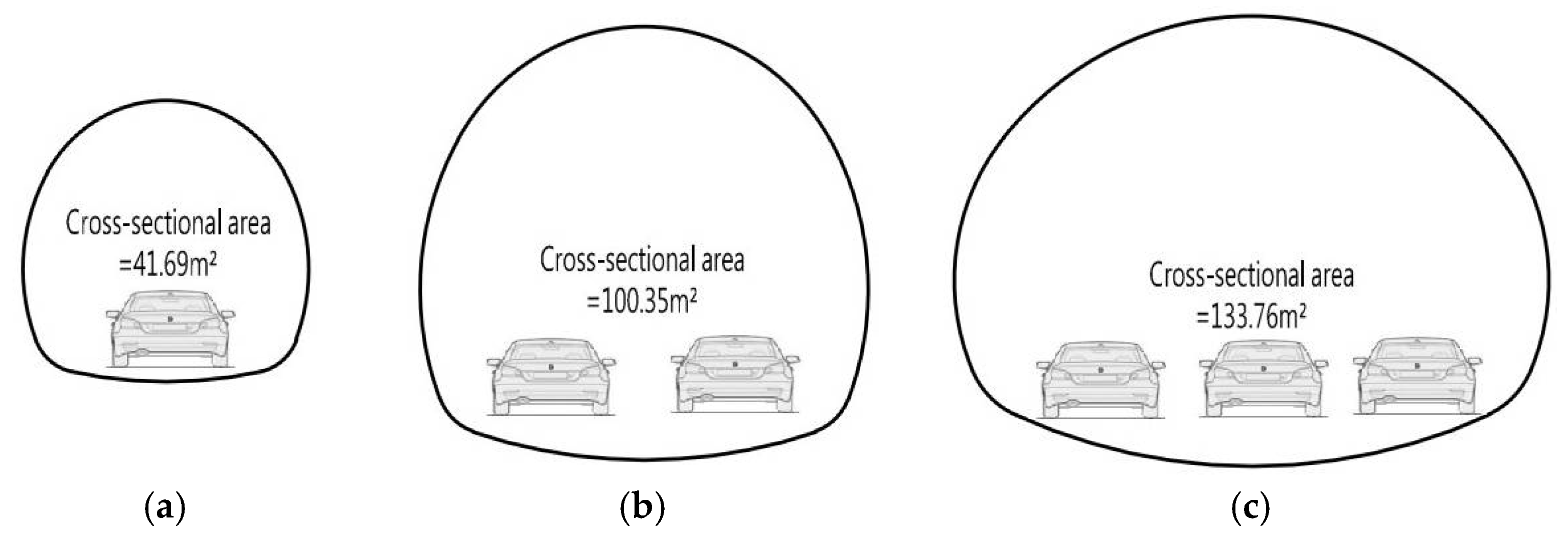 Symmetry 14 01508 g005