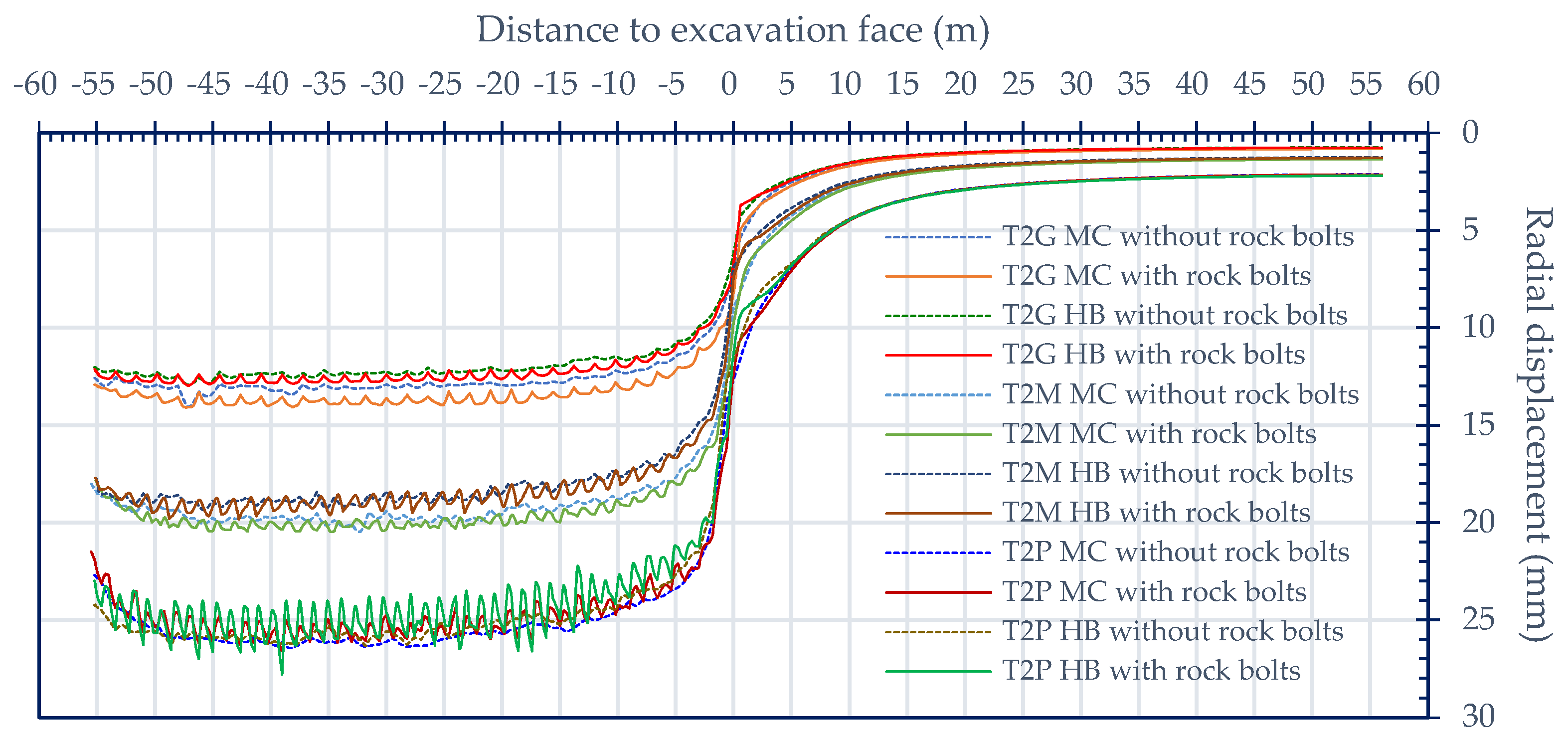Symmetry 14 01508 g013