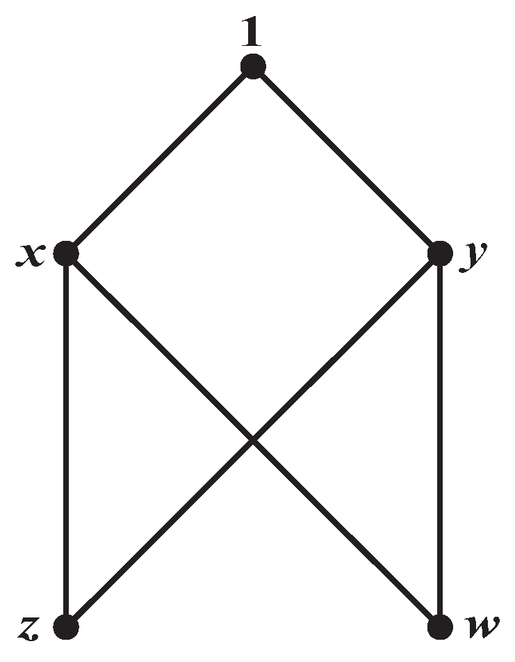 Symmetry 14 01509 g001 550