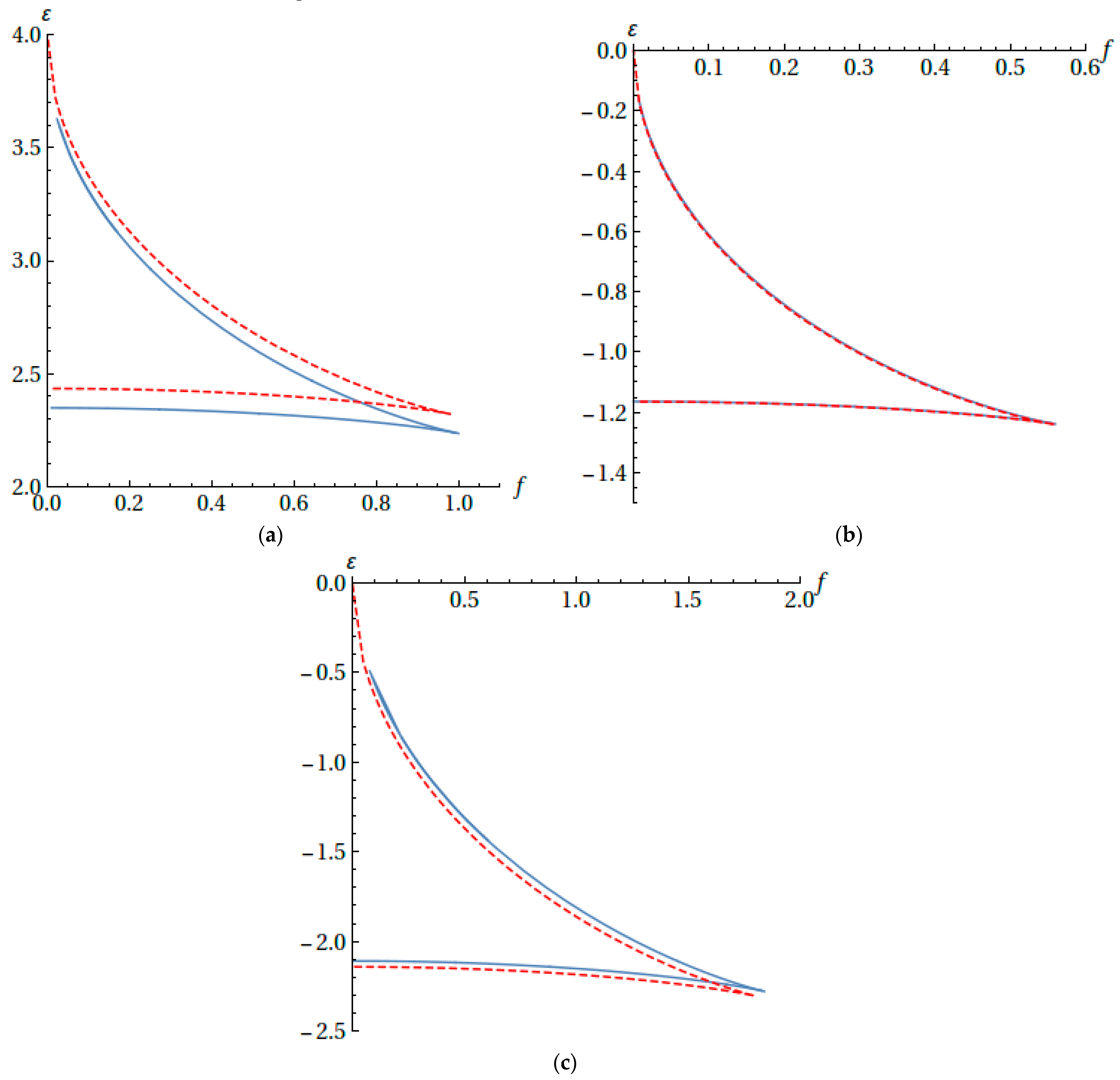 Symmetry 14 01515 g002