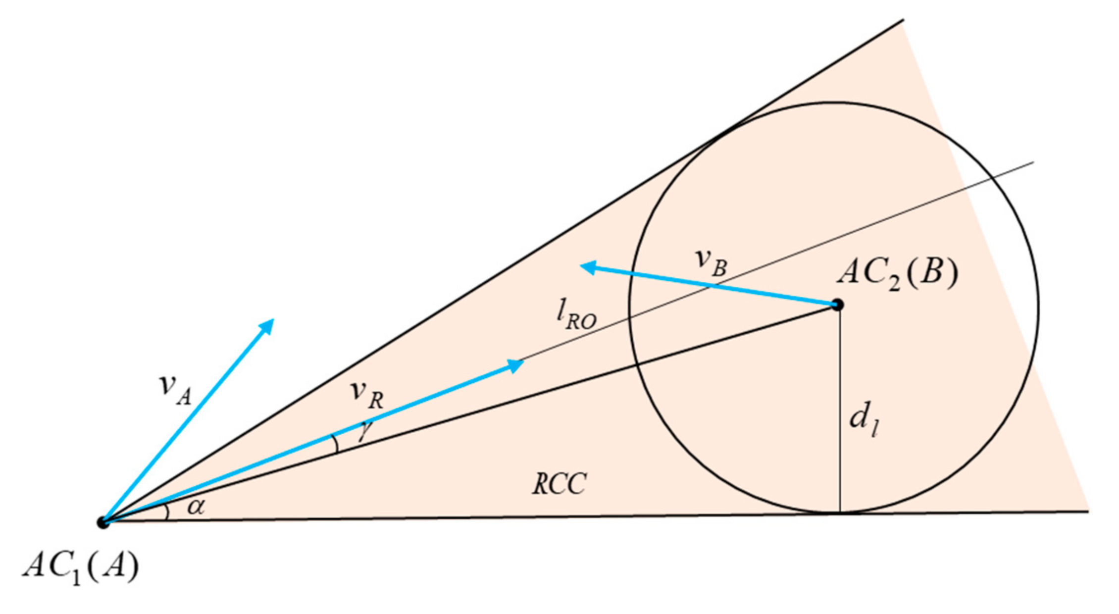 Symmetry 14 01517 g003