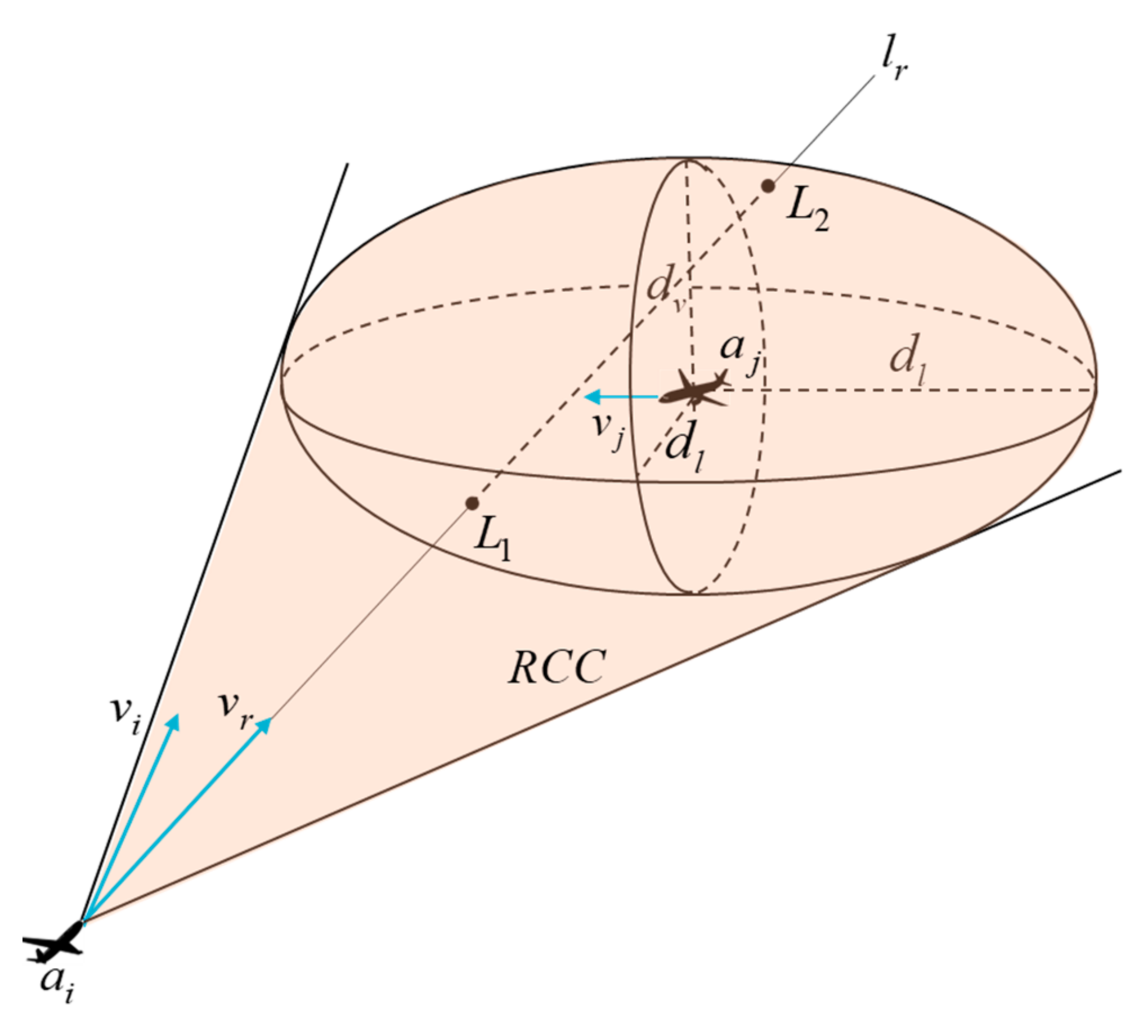 Symmetry 14 01517 g004