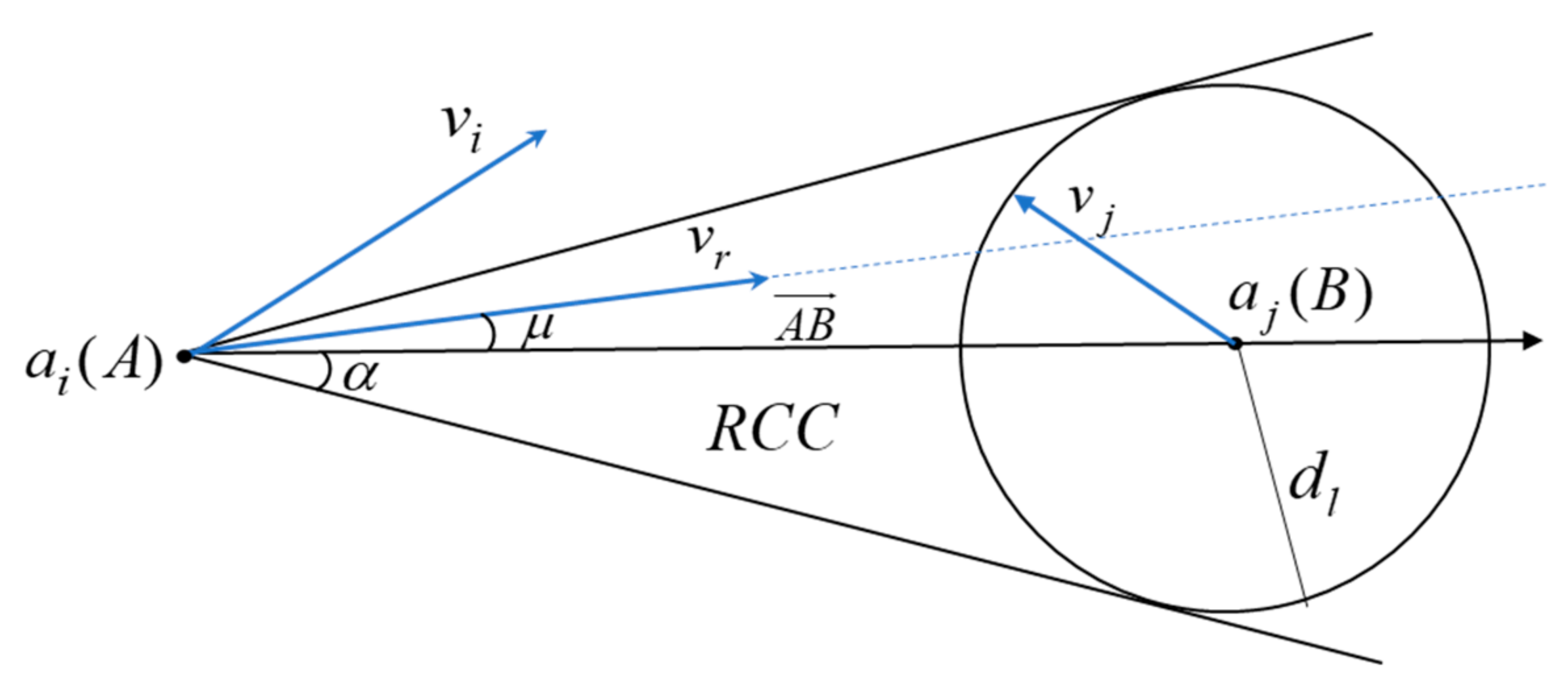 Symmetry 14 01517 g005