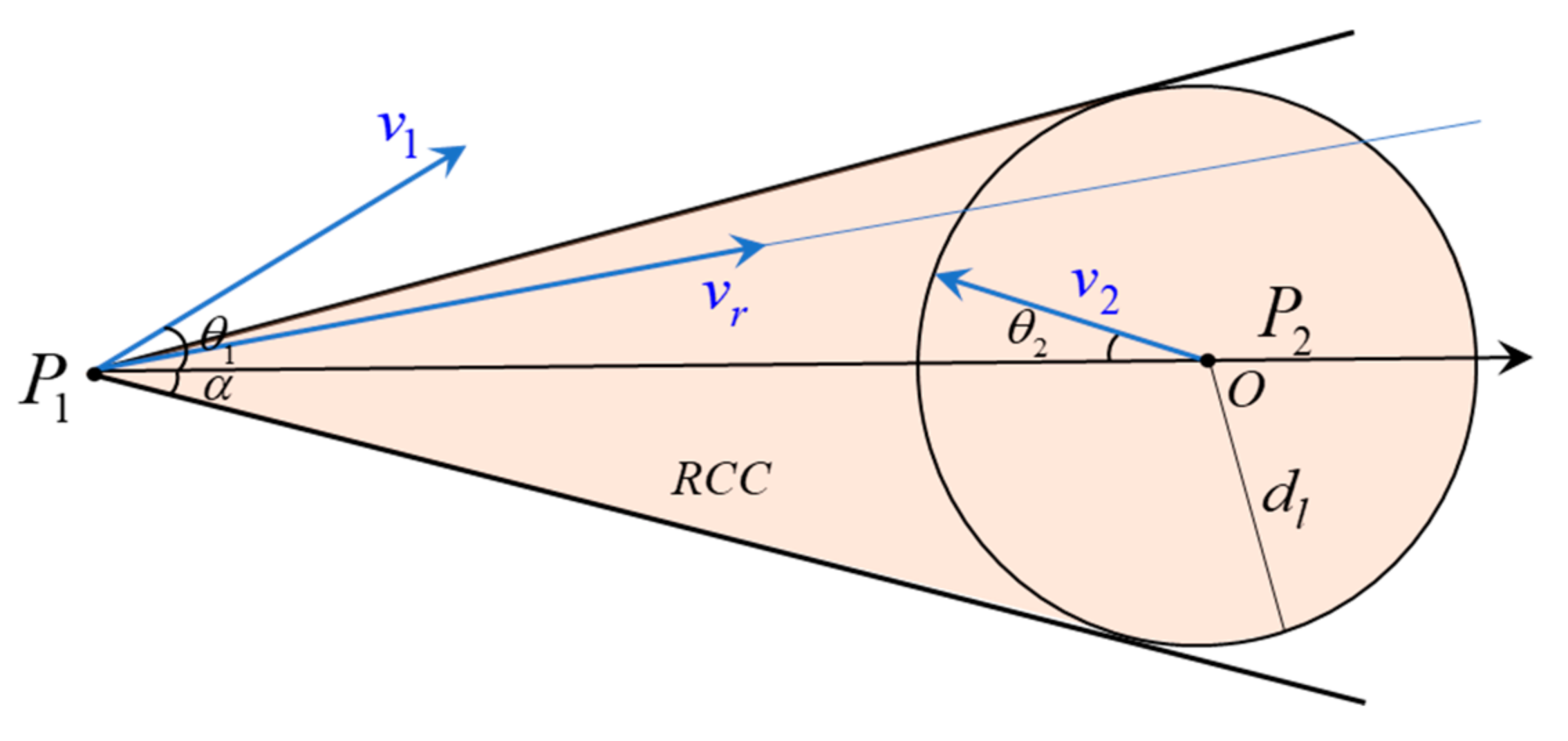 Symmetry 14 01517 g008