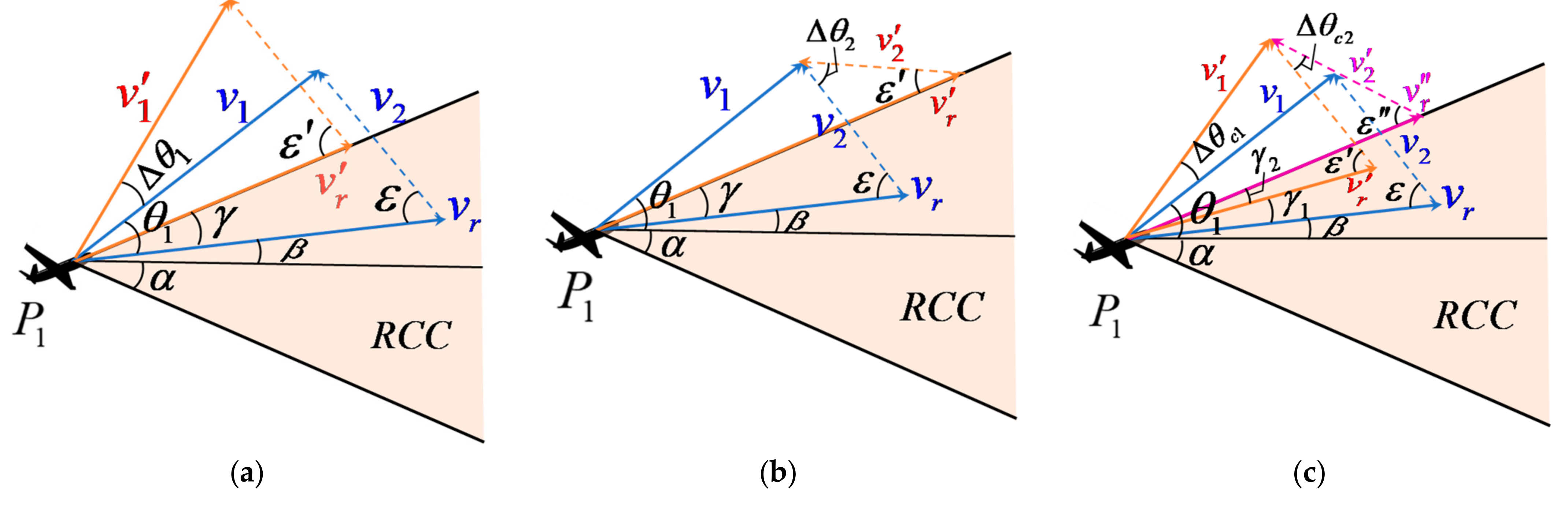 Symmetry 14 01517 g009