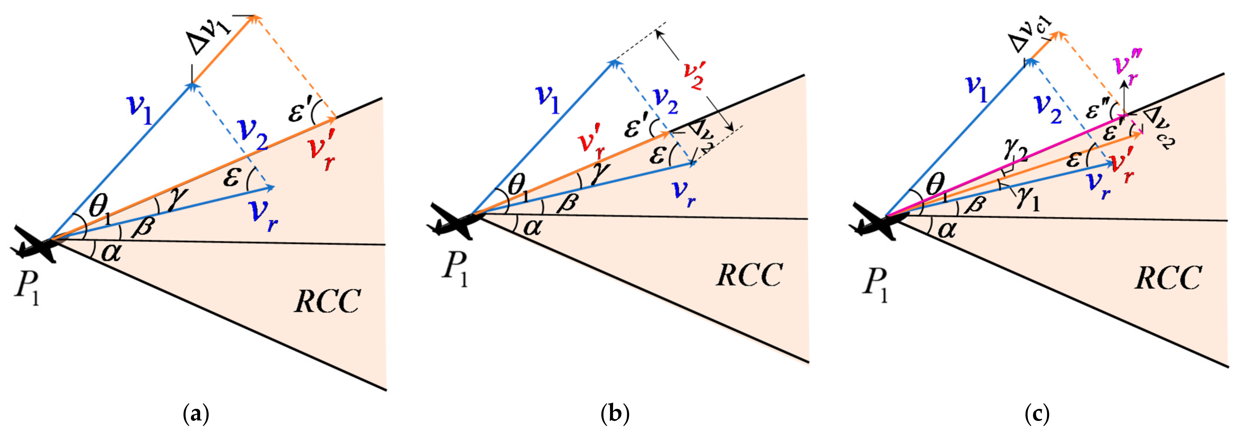 Symmetry 14 01517 g011