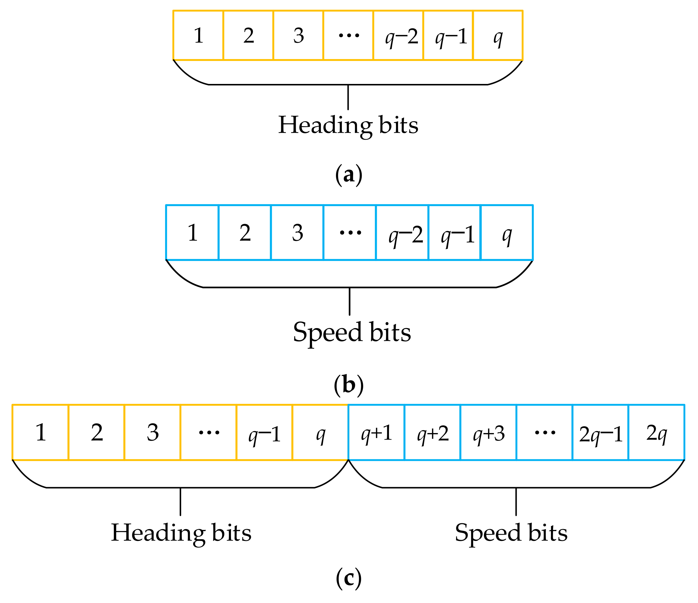Symmetry 14 01517 g013