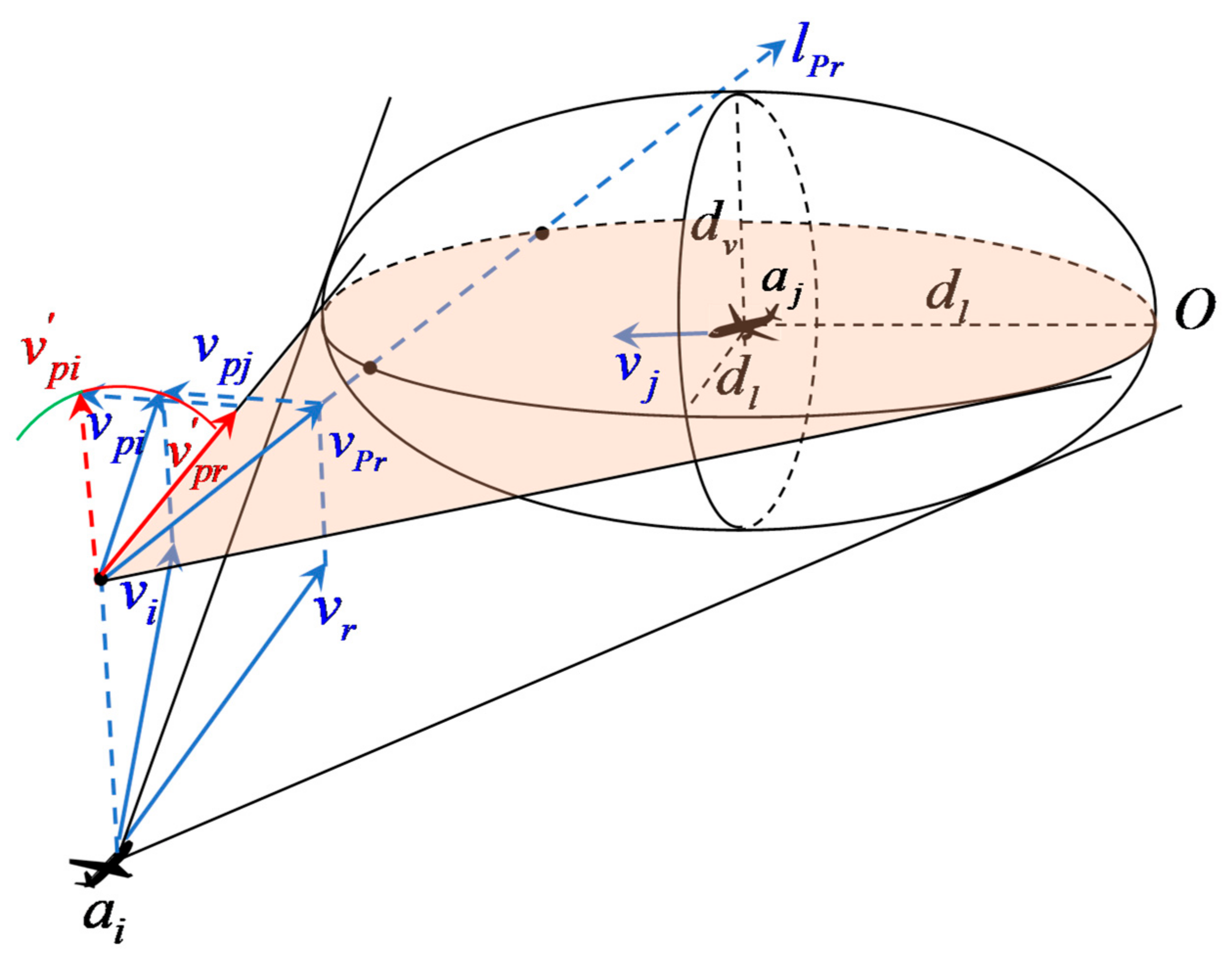 Symmetry 14 01517 g015