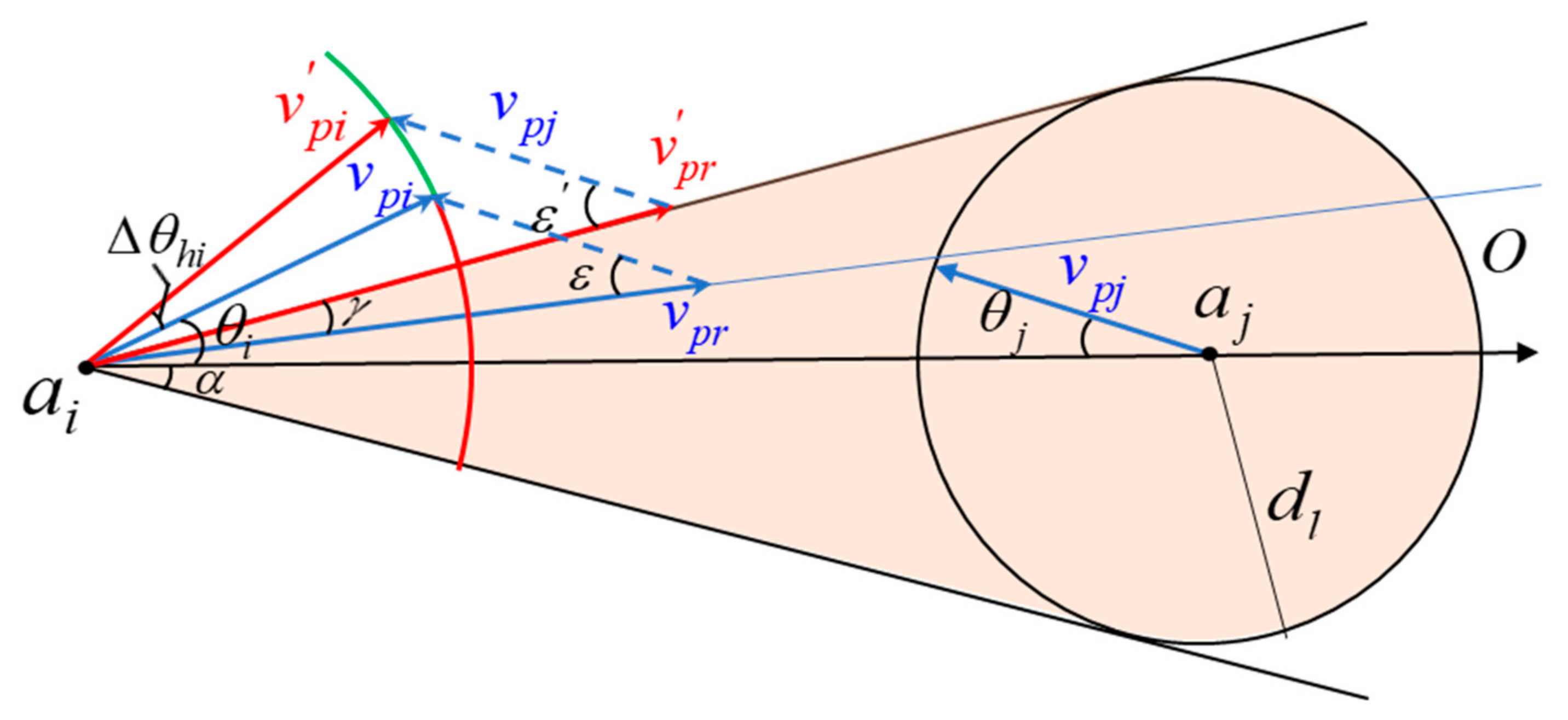 Symmetry 14 01517 g016