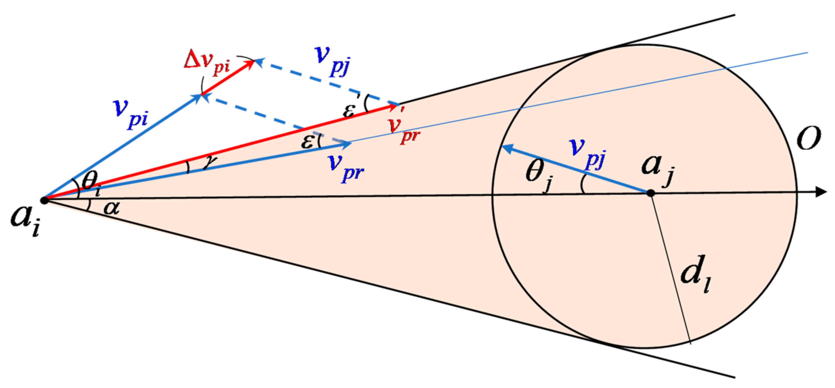 Symmetry 14 01517 g017