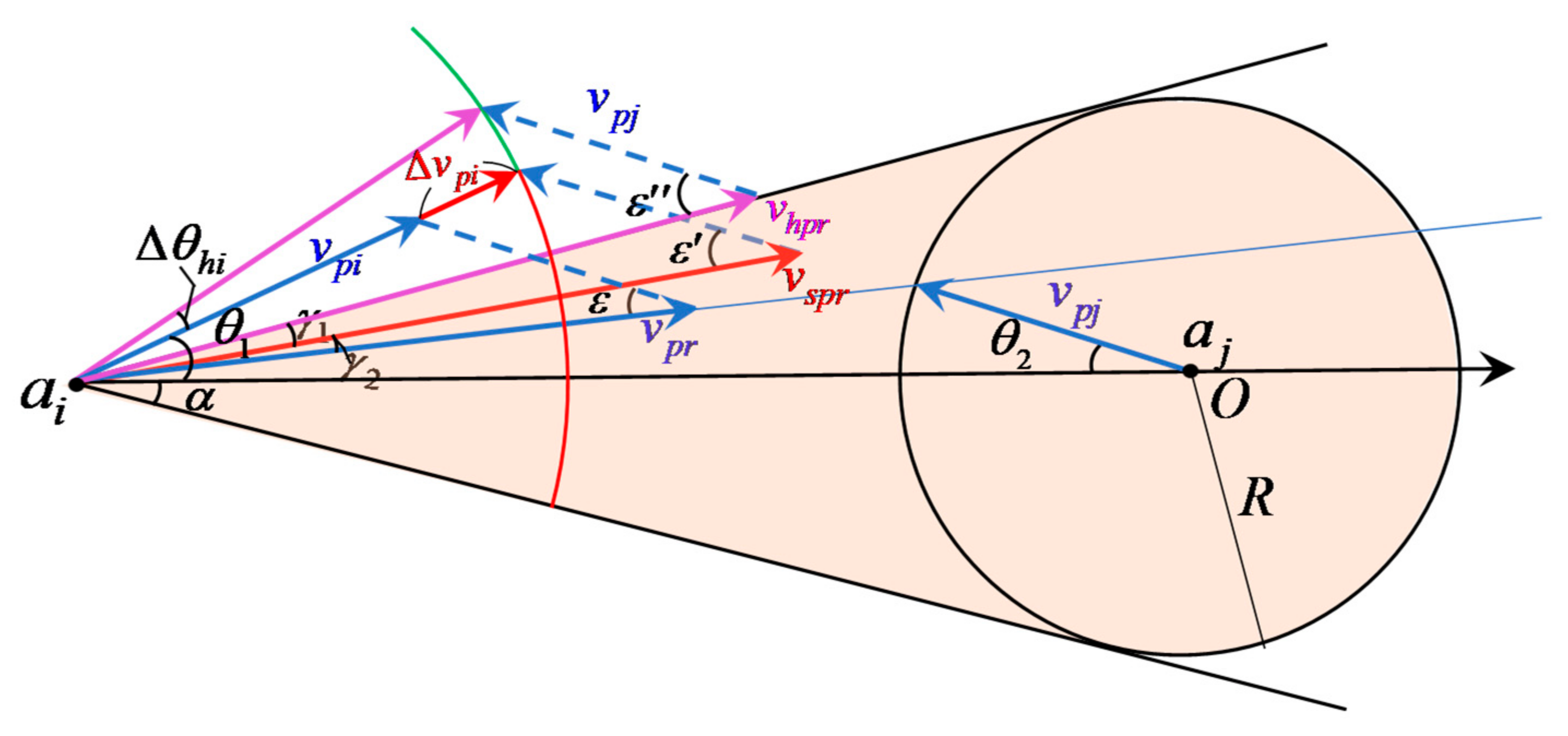 Symmetry 14 01517 g018