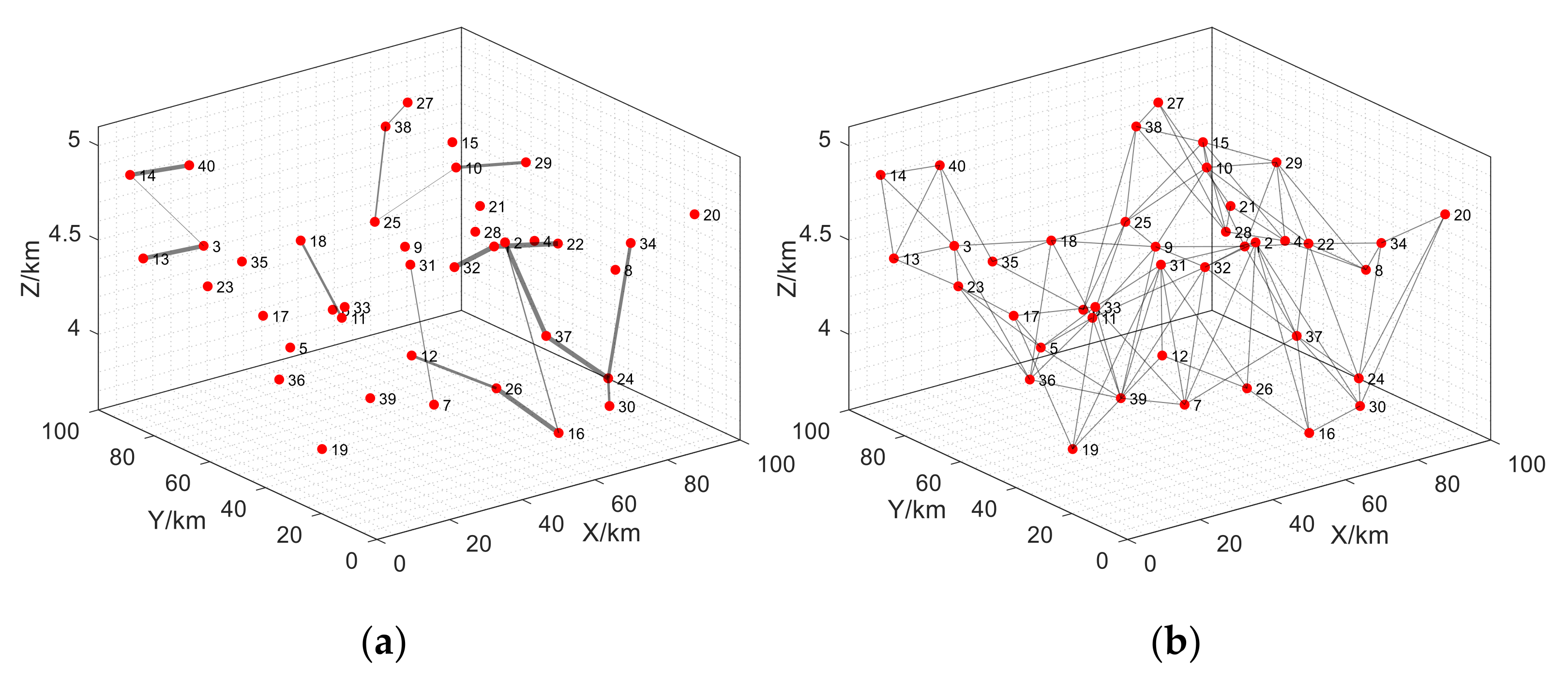 Symmetry 14 01517 g020