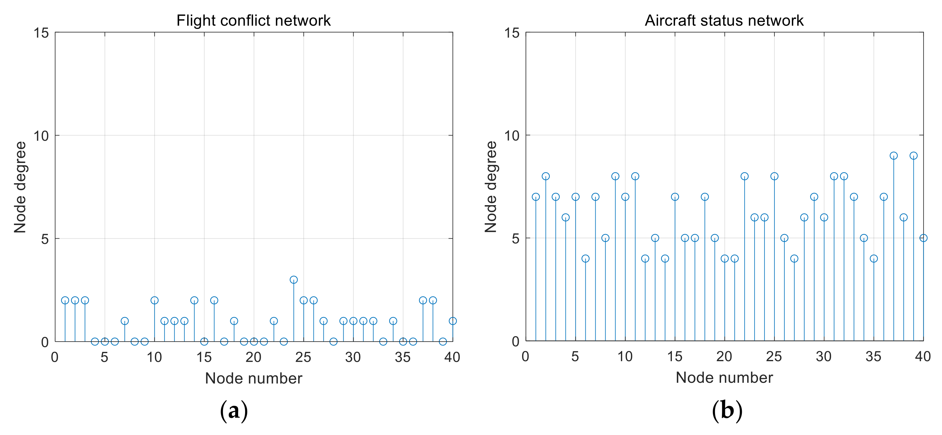 Symmetry 14 01517 g021