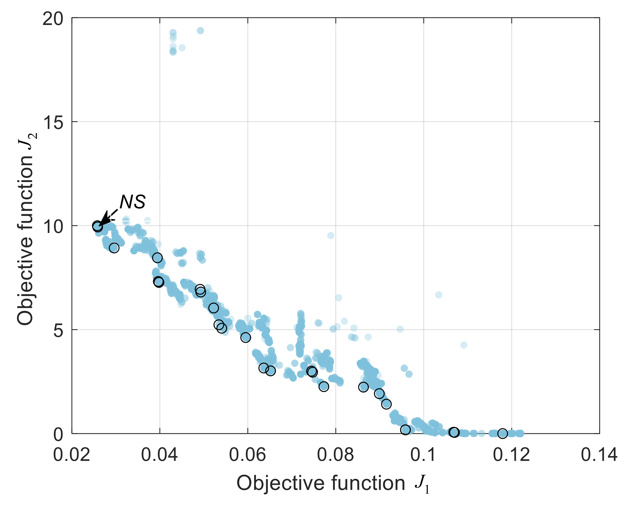 Symmetry 14 01517 g022