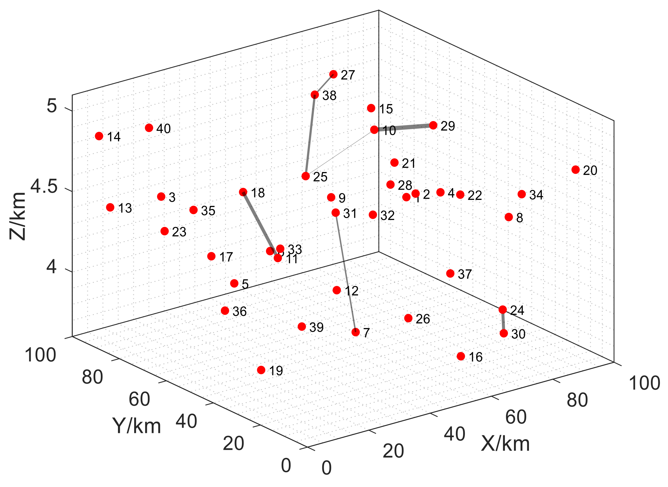 Symmetry 14 01517 g023