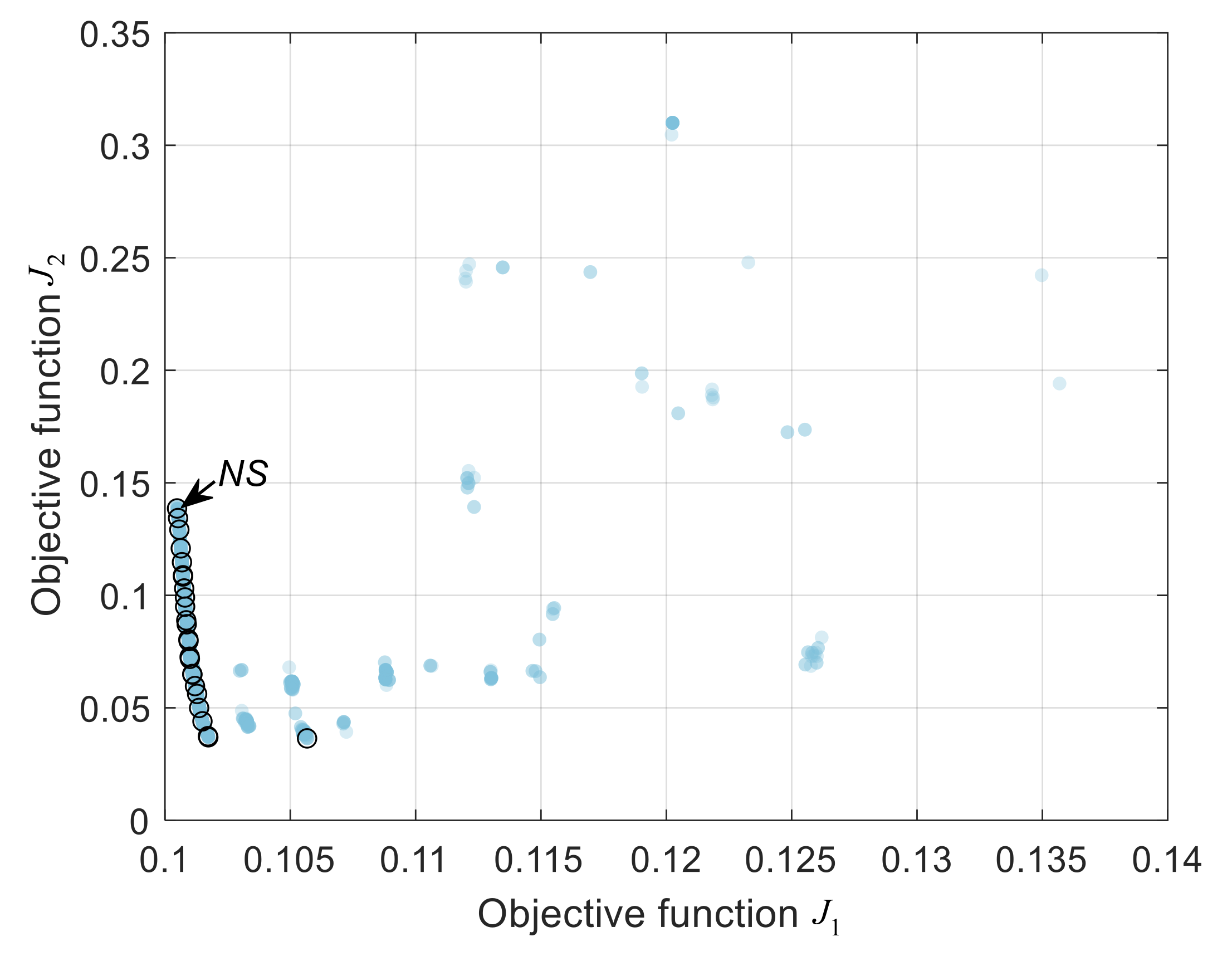 Symmetry 14 01517 g024