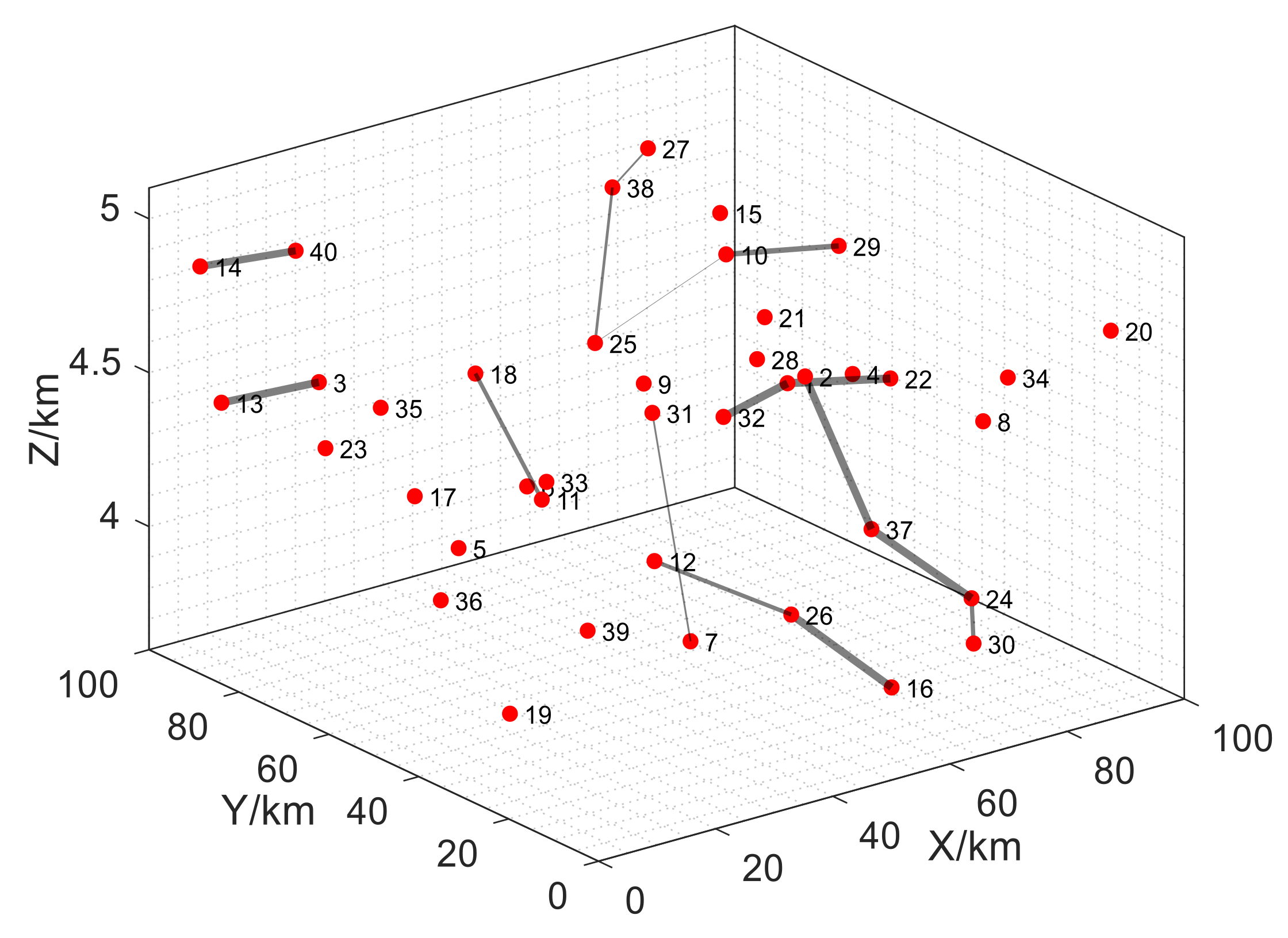 Symmetry 14 01517 g025