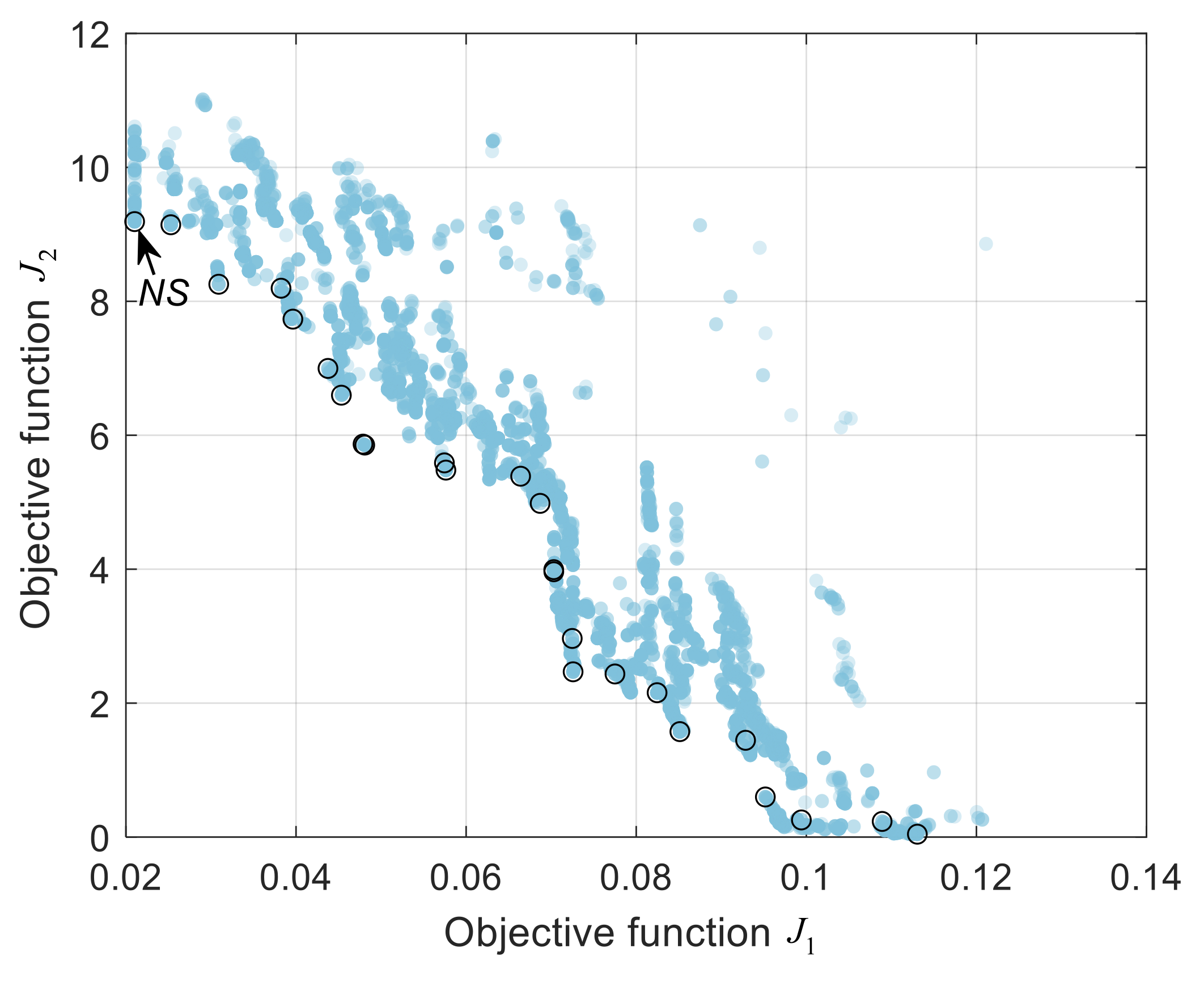 Symmetry 14 01517 g026