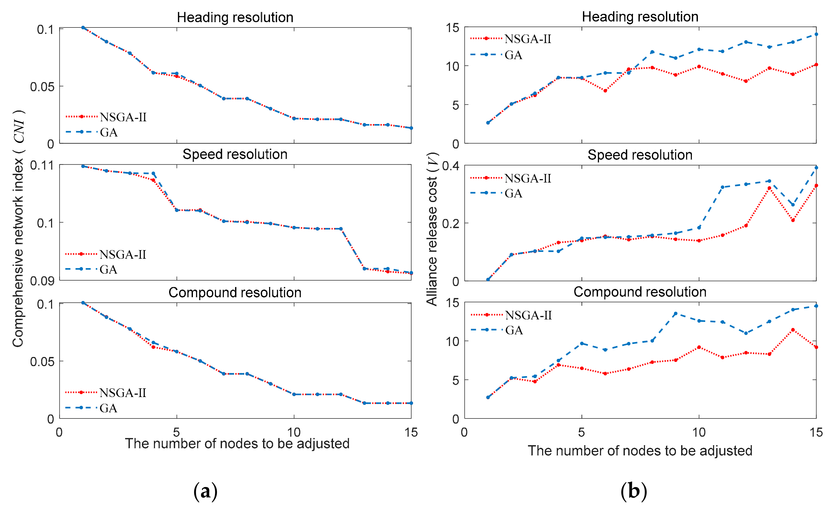 Symmetry 14 01517 g028