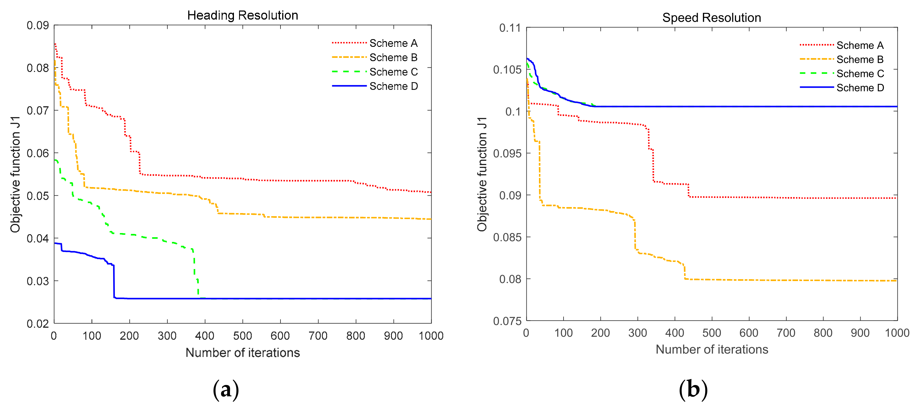 Symmetry 14 01517 g029a